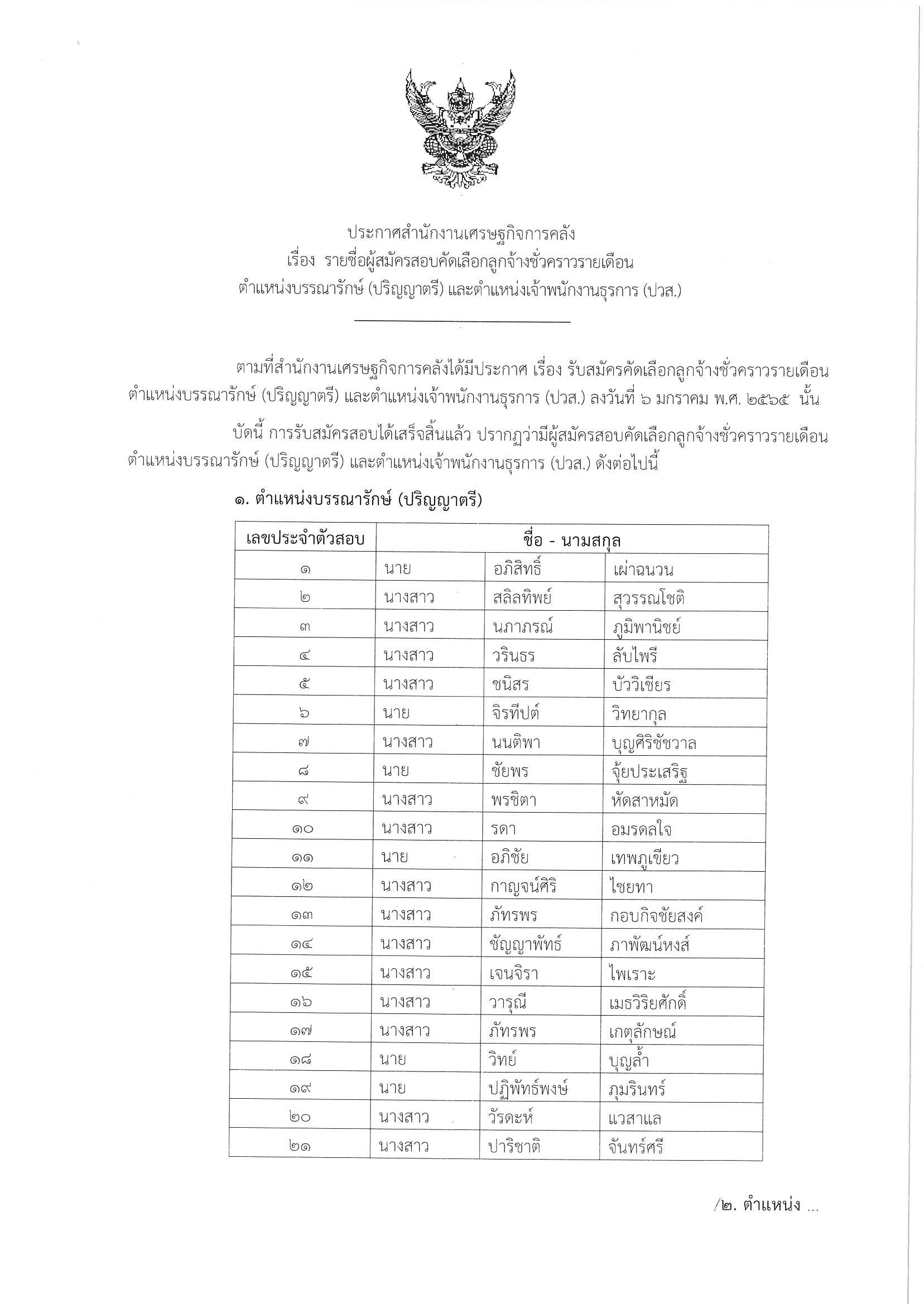 รายชื่อสมัคร-บรรณารักษ์-ธุรการ-ปวส.jpg