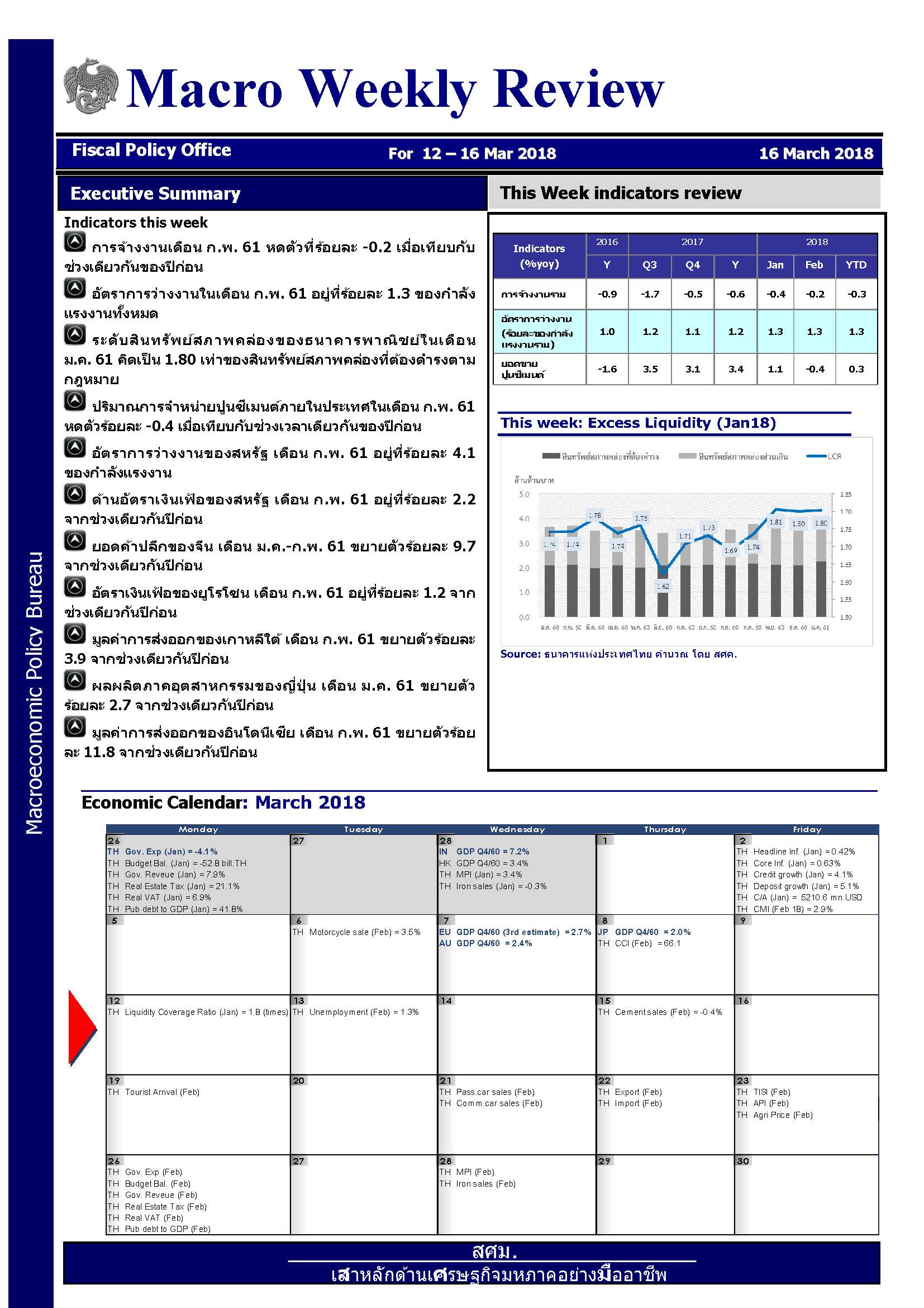 weekly-16-Mar-18-Combined_Page_1.jpg