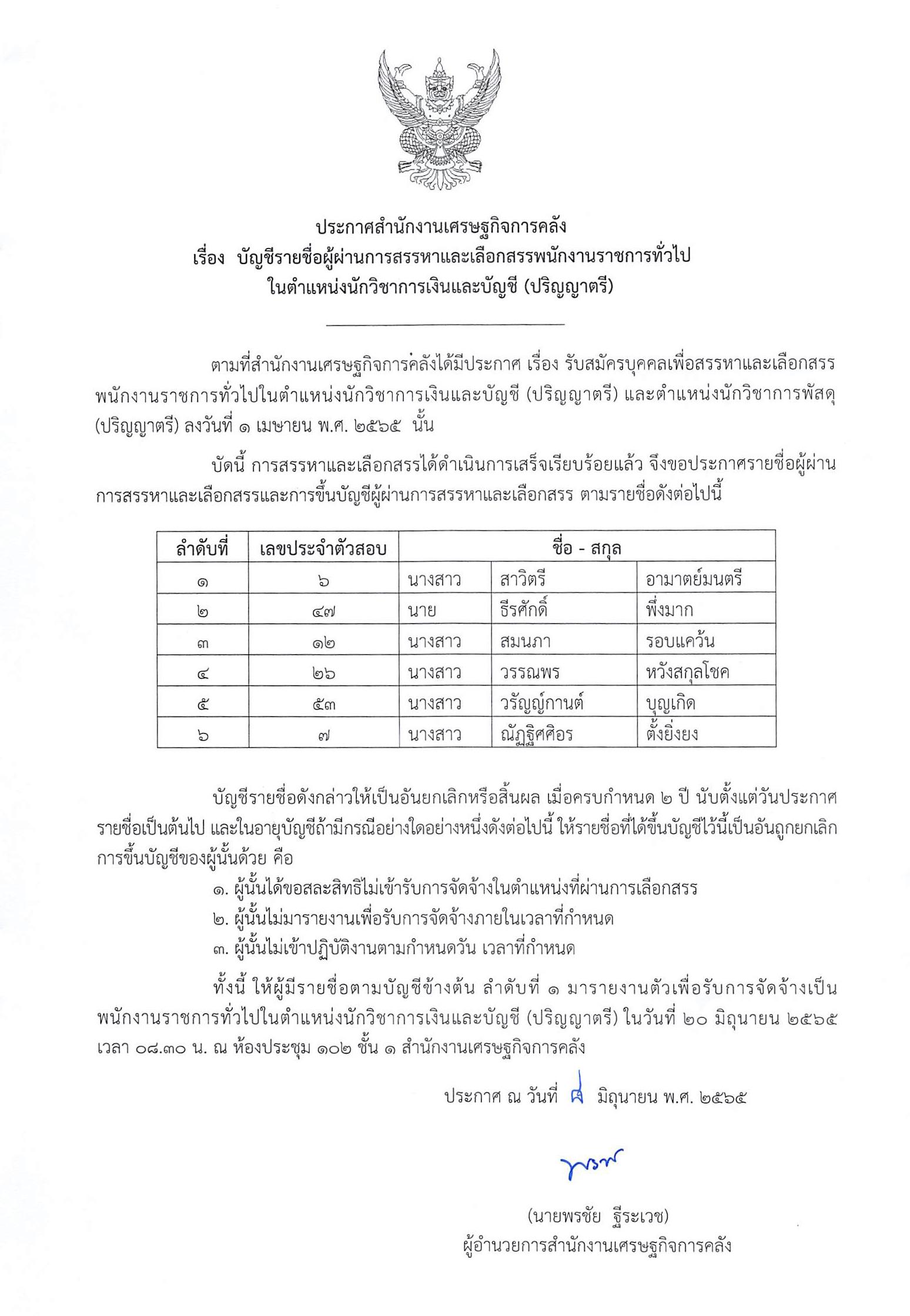 ประกาศบัญชีรายชื่อผู้ผ่าน-(1).jpg