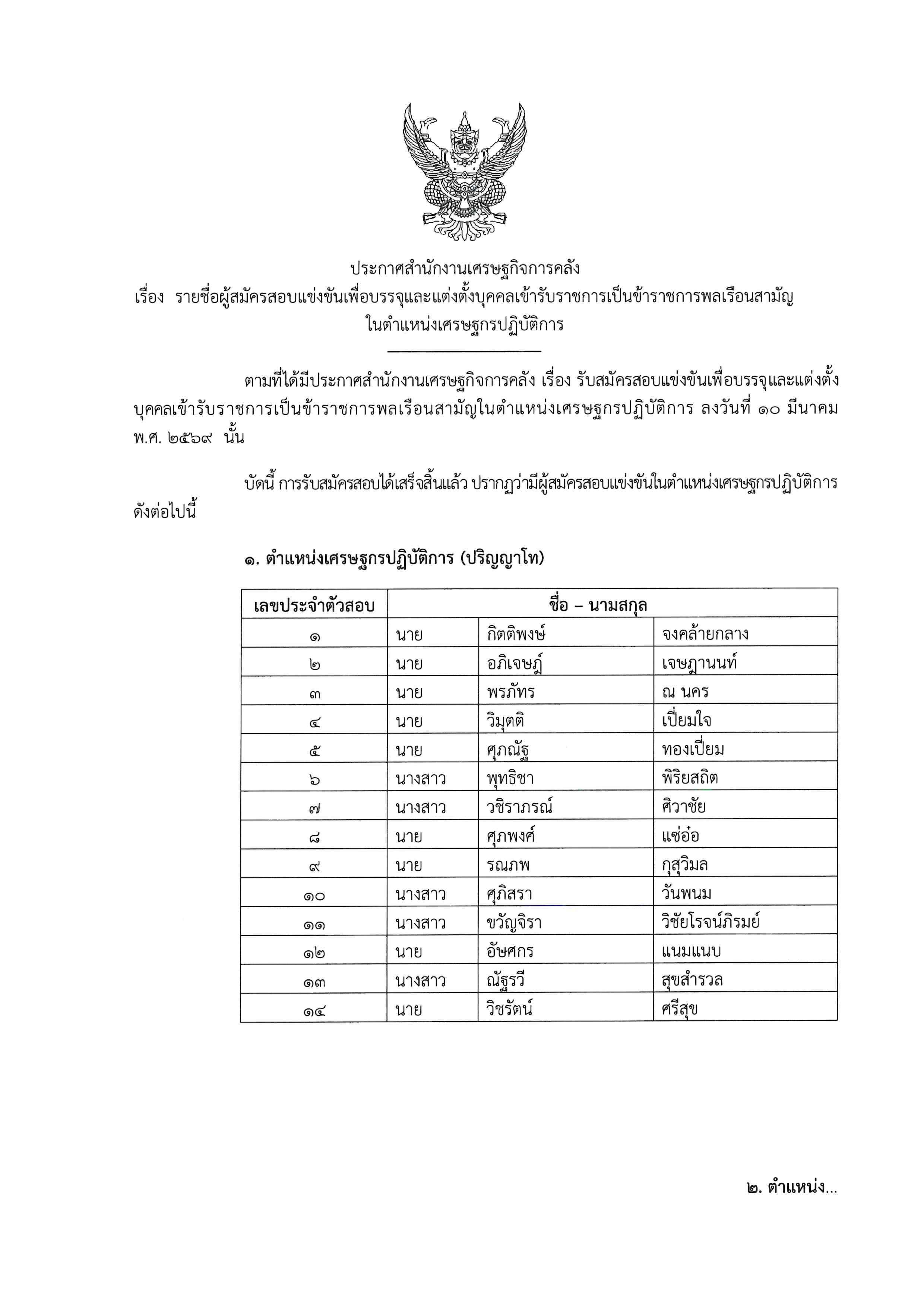 ประกาศรายชื่อ.jpg