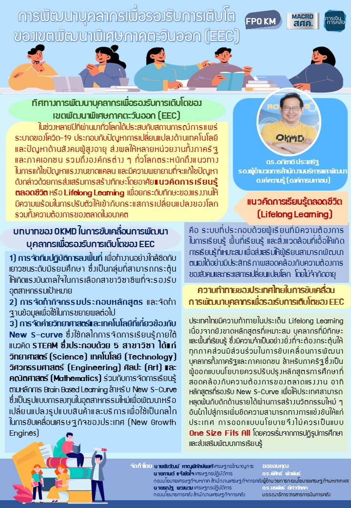 13-ความรู้สู่คนคลัง-การพัฒนาบุคลากรเพื่อรองรับการเติบโตของเขตพัฒนาพิเศษภาคตะวันออก-(EEC).jpg