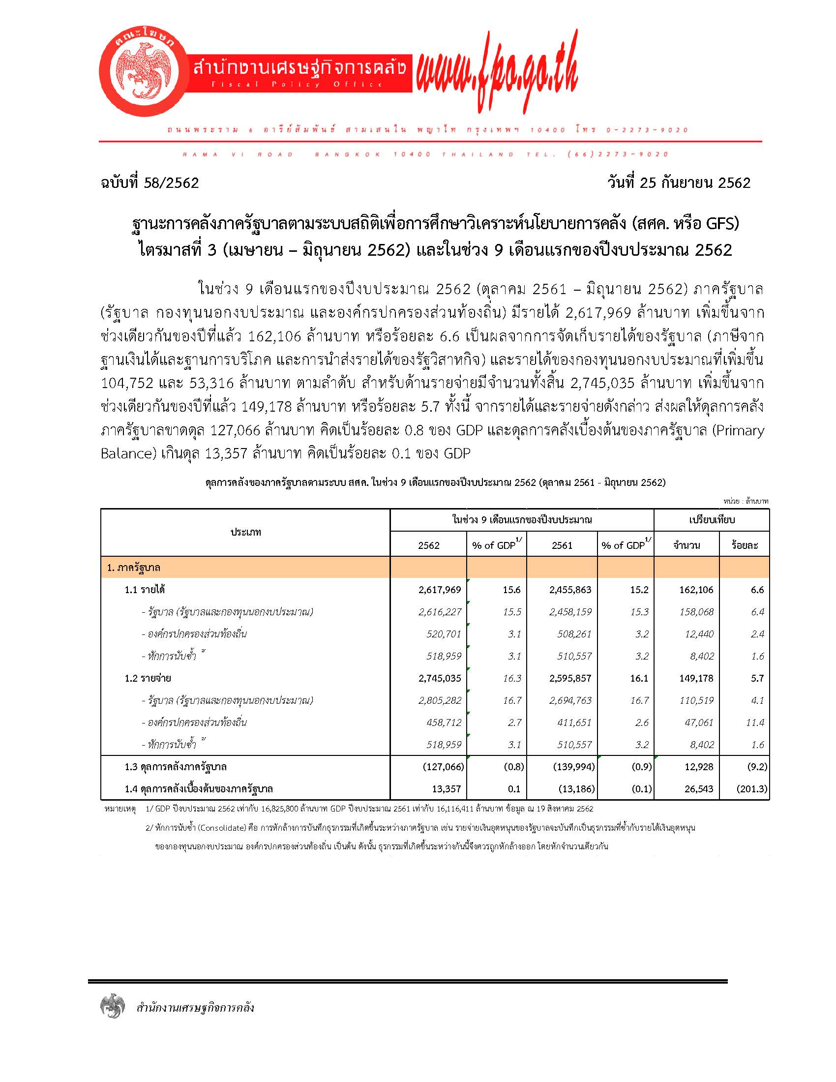 58-2562-แถลงข่าว-สศค-q3-2562_ปีงบประมาณ.jpg