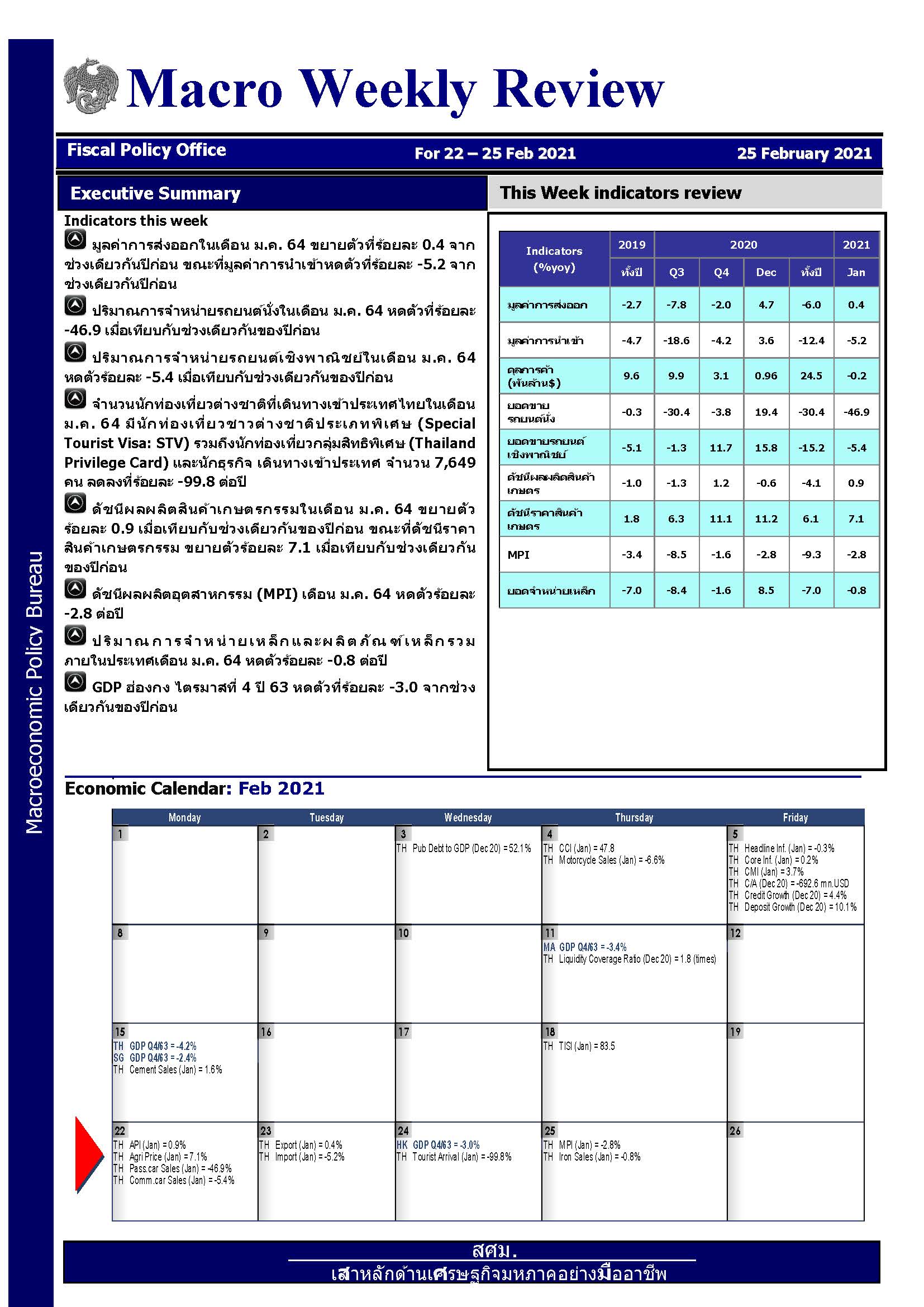 รายงานภาวะเศรษฐกิจรายสัปดาห์-ณ-25-ก-พ-64_Page_1.jpg