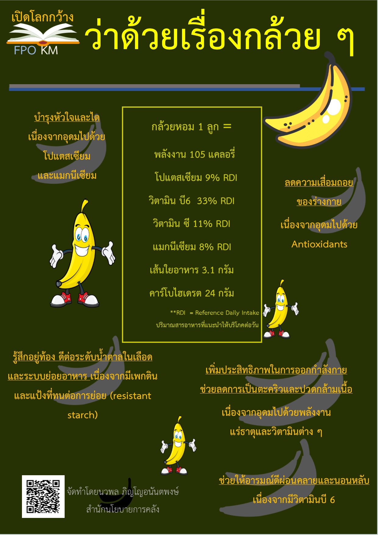 (7)-เปิดโลกกว้าง-ว่าด้วยเรื่องกล้วยๆ.jpg
