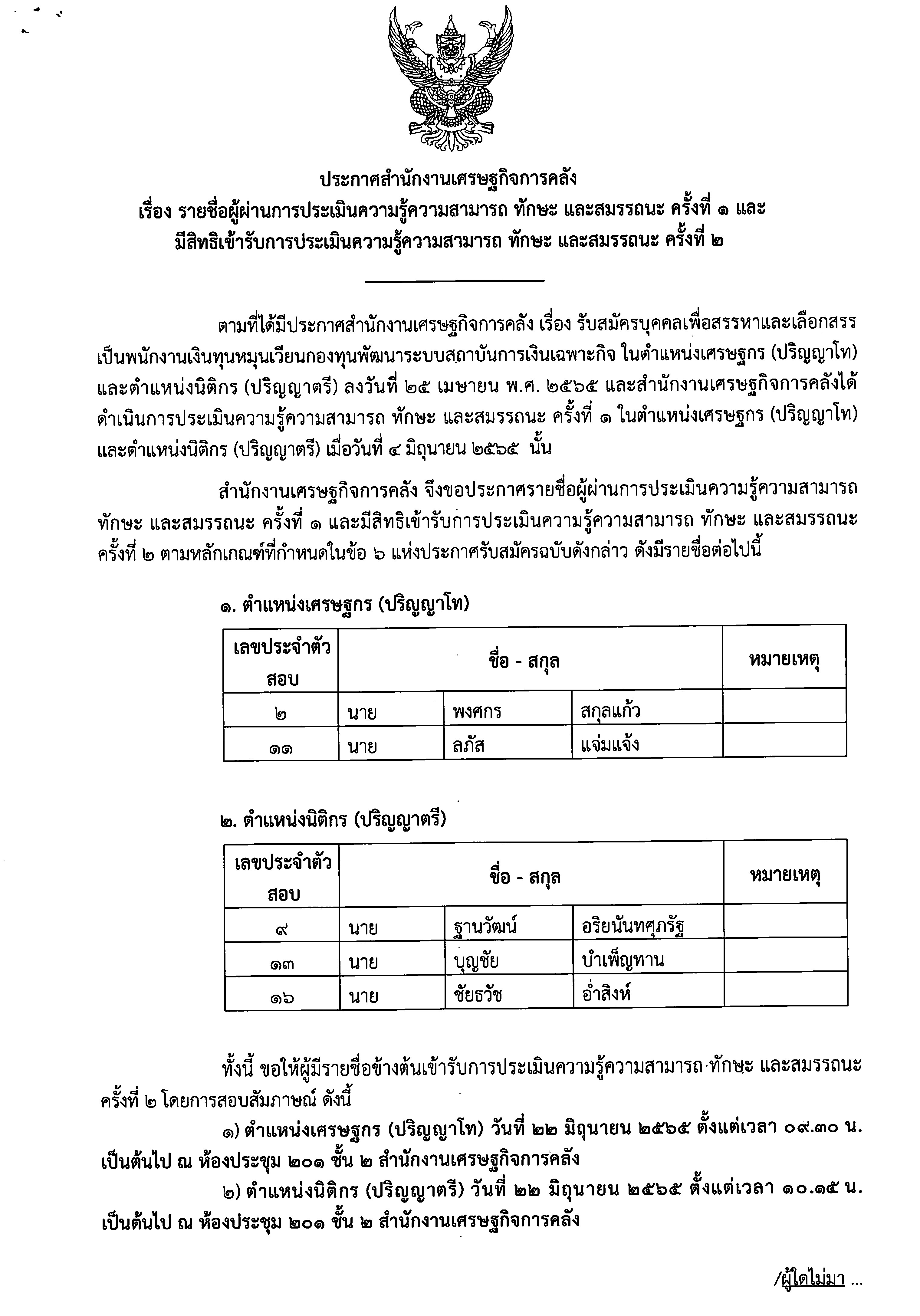 ประกาศ-สศค-รายชื่อผู้ผ้านการประเมินความรู้ความสามารถครั้งที่1.jpg