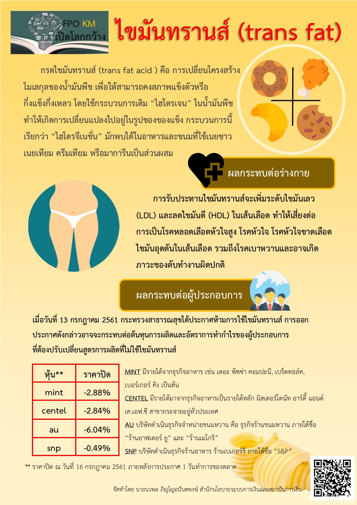 (41)-trans-fat.jpg