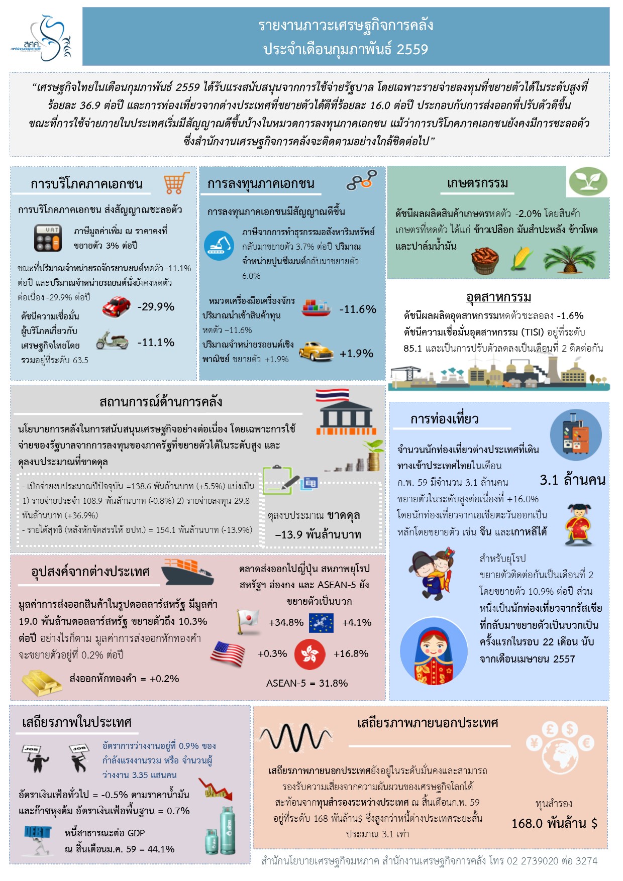 Thai-graphic-Mar16(2).jpg Thai-graphic-Mar16(2).jpg