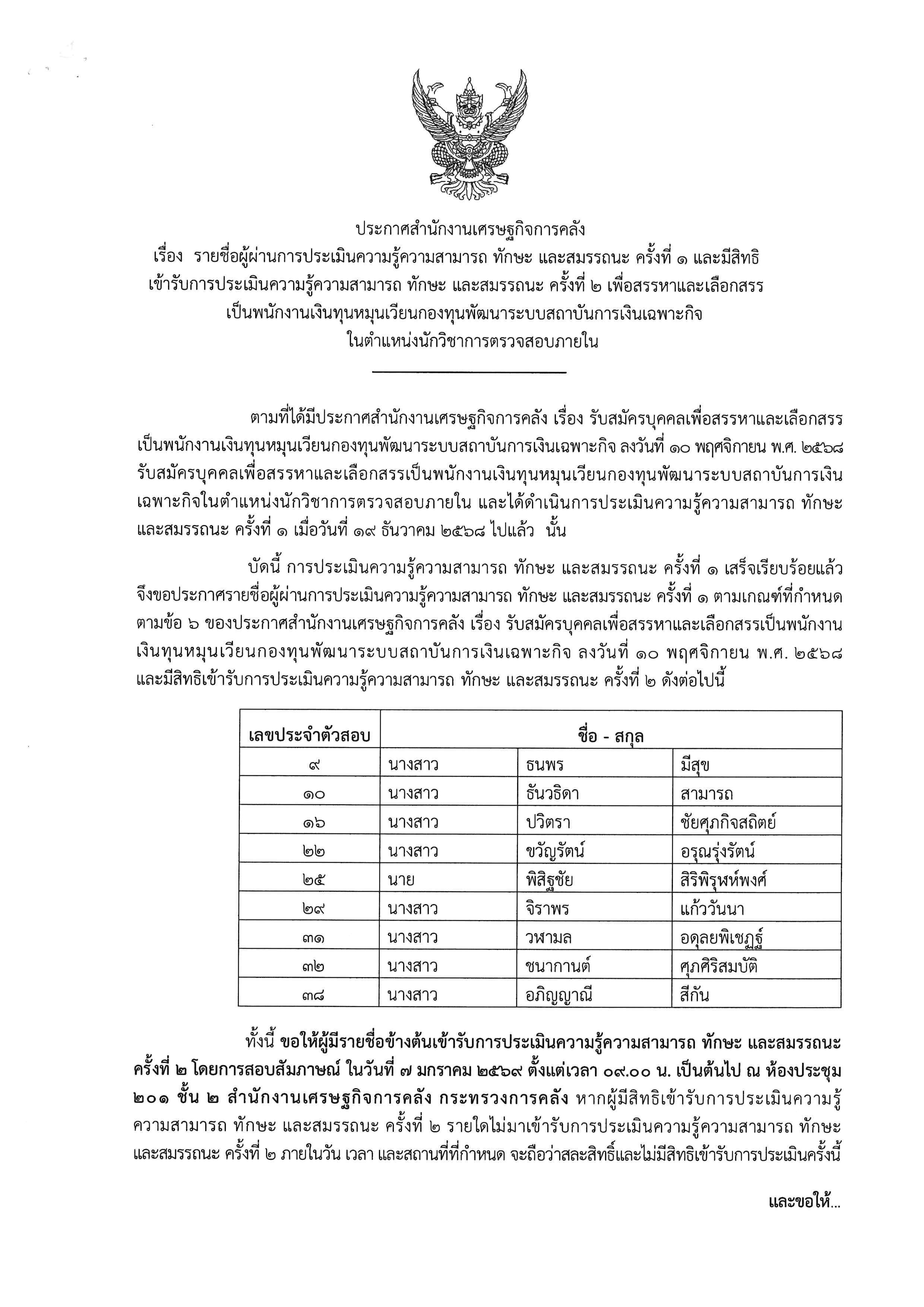 2-ประกาศรายชื่อผู้ผ่านการประเมินครั้งที่-1-นักวิชาการตรวจสอบภายใน.jpg