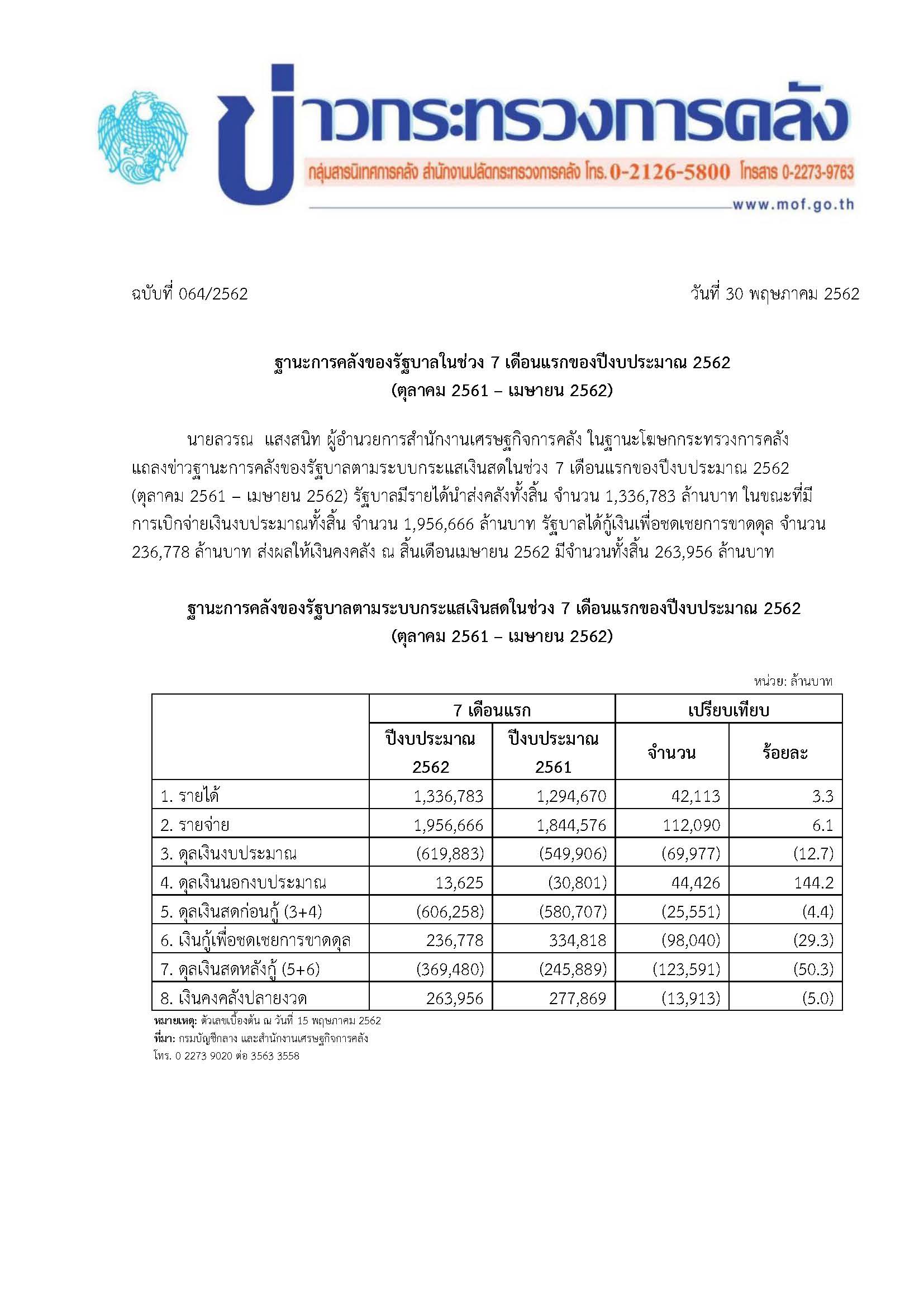 แถลงข่าวฐานะการคลัง-เดือน-7-62_MOF.jpg