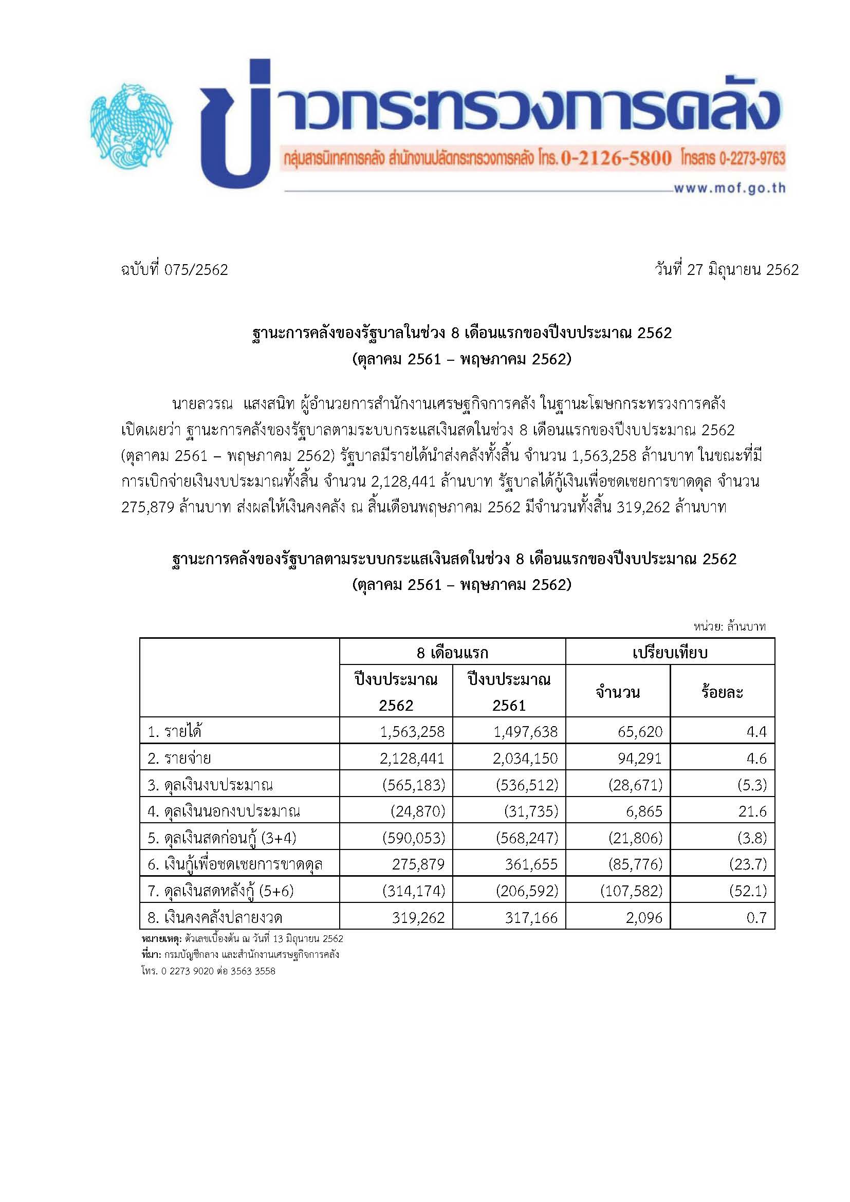 075-2562-แถลงข่าว-ฐานะการคลังของรัฐบาลในช่วง-8-เดือนแรกของปีงบประมาณ-2562.jpg
