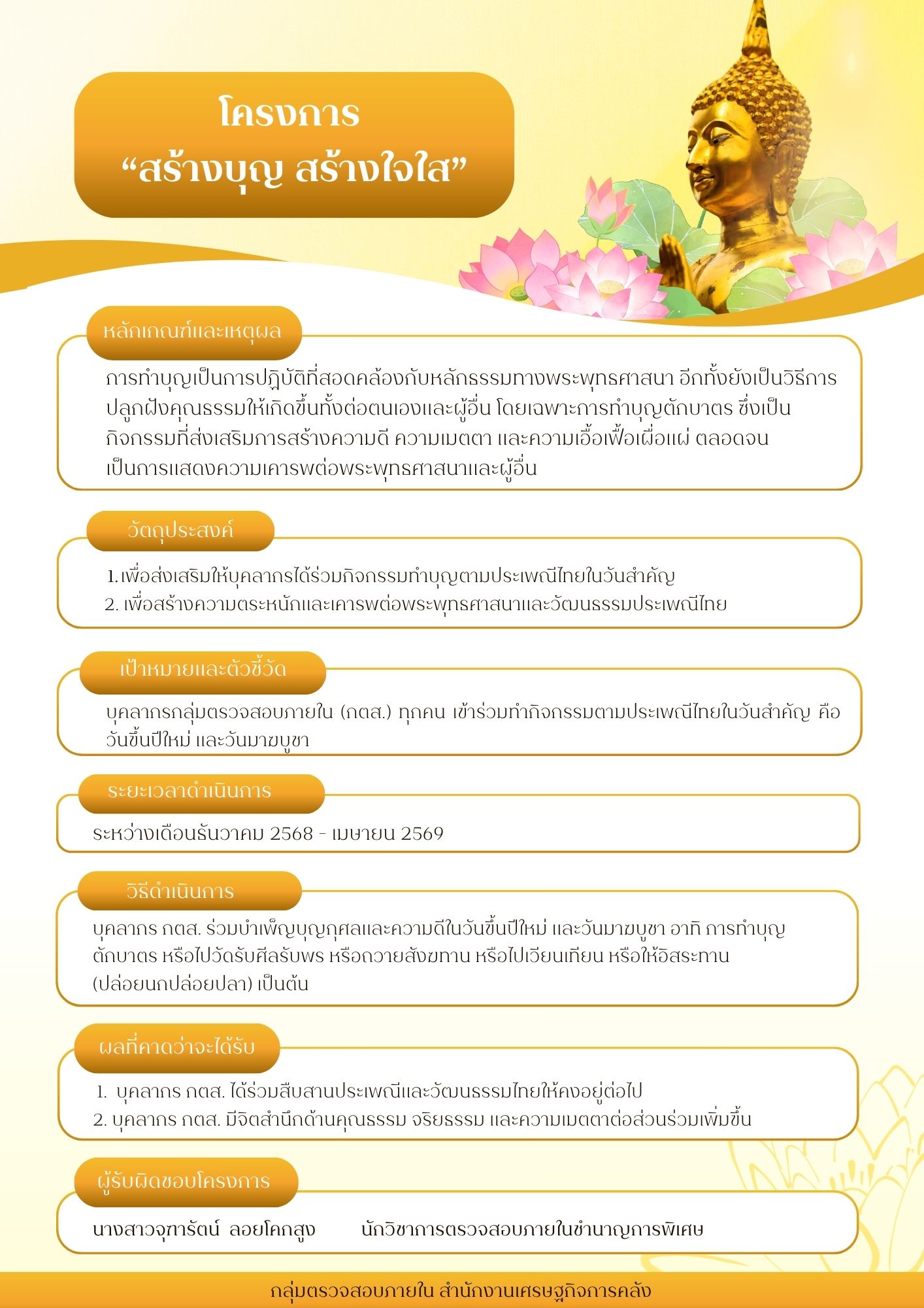 6-โครงการ-สร้างบุญ-สร้างใจใส-ก่อนการดำเนินการ.jpg