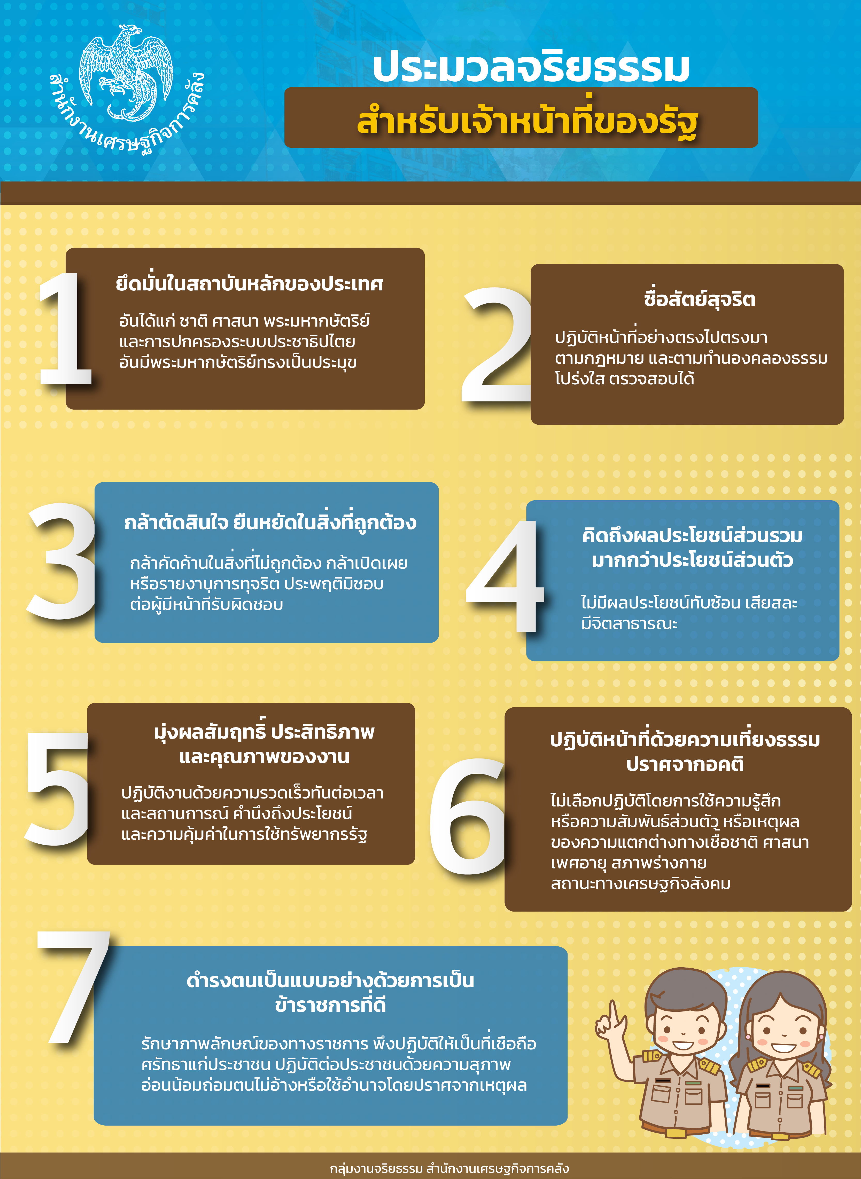 ประมวลจริยธรรมสำหรับเจ้าหน้าที่ของรัฐ-01-(1).png