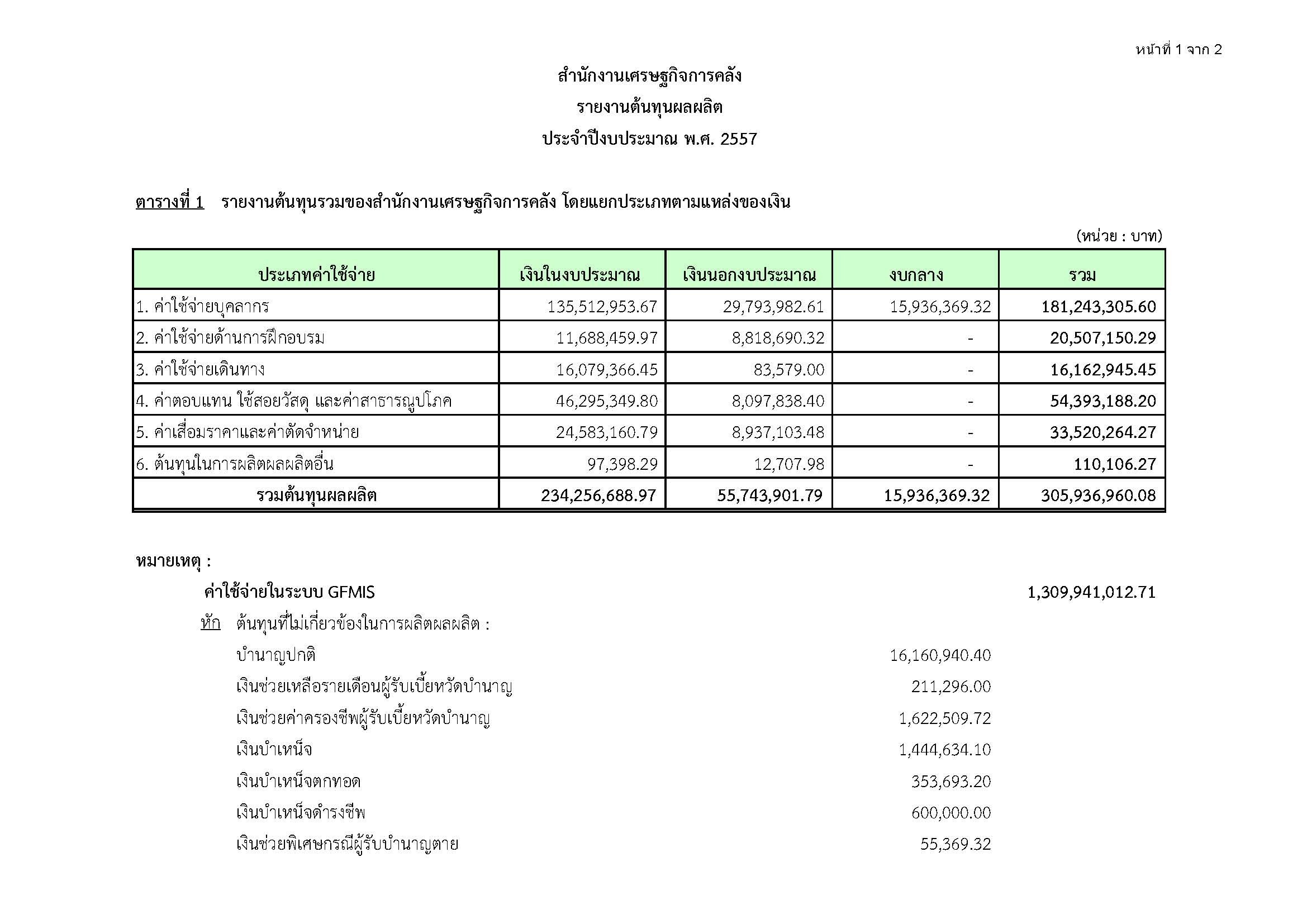 1_Page_1(5)-(1).jpg