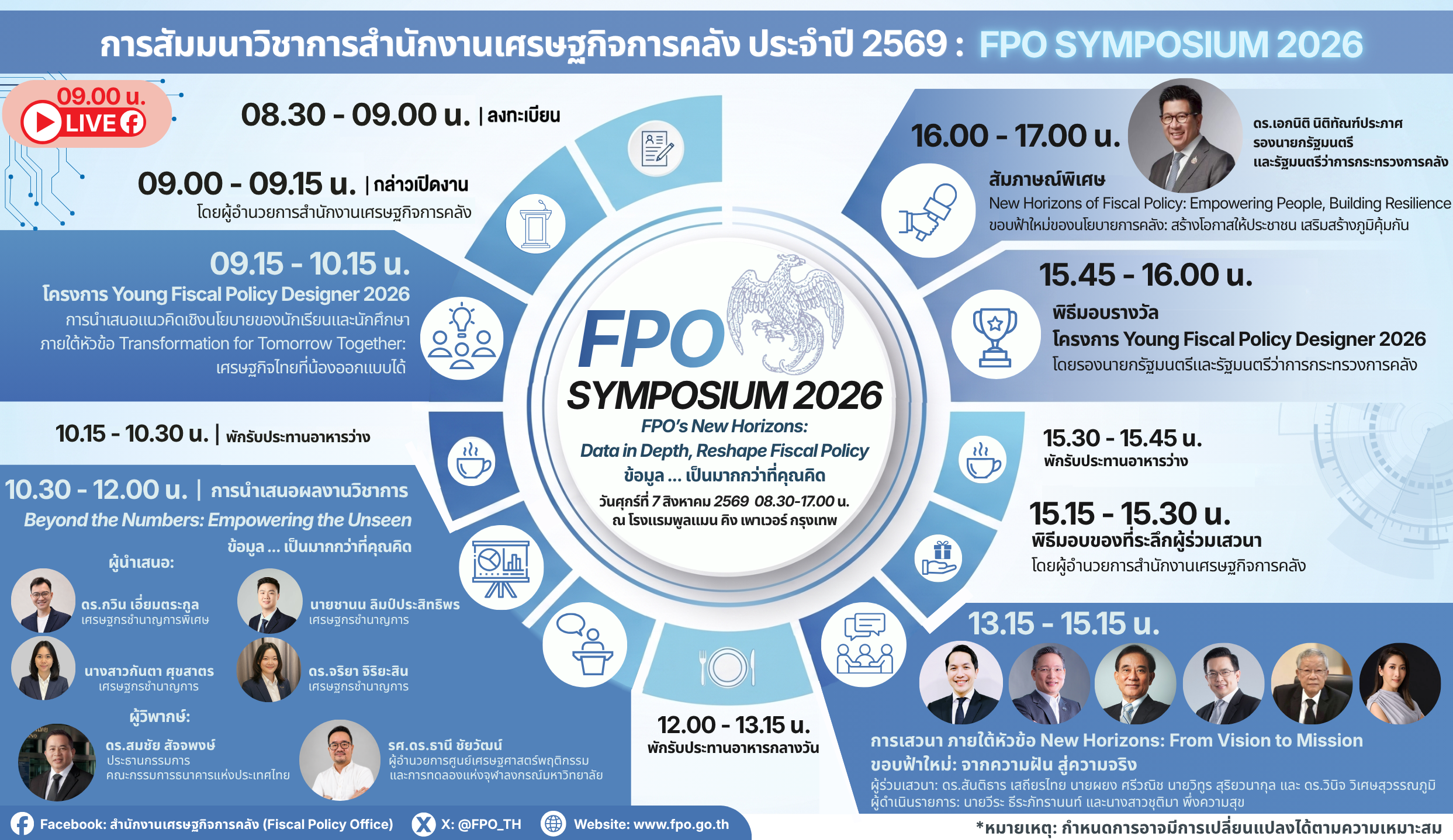 Info-กำหนดการ-Symposium-2026-Final-v2-(1).png