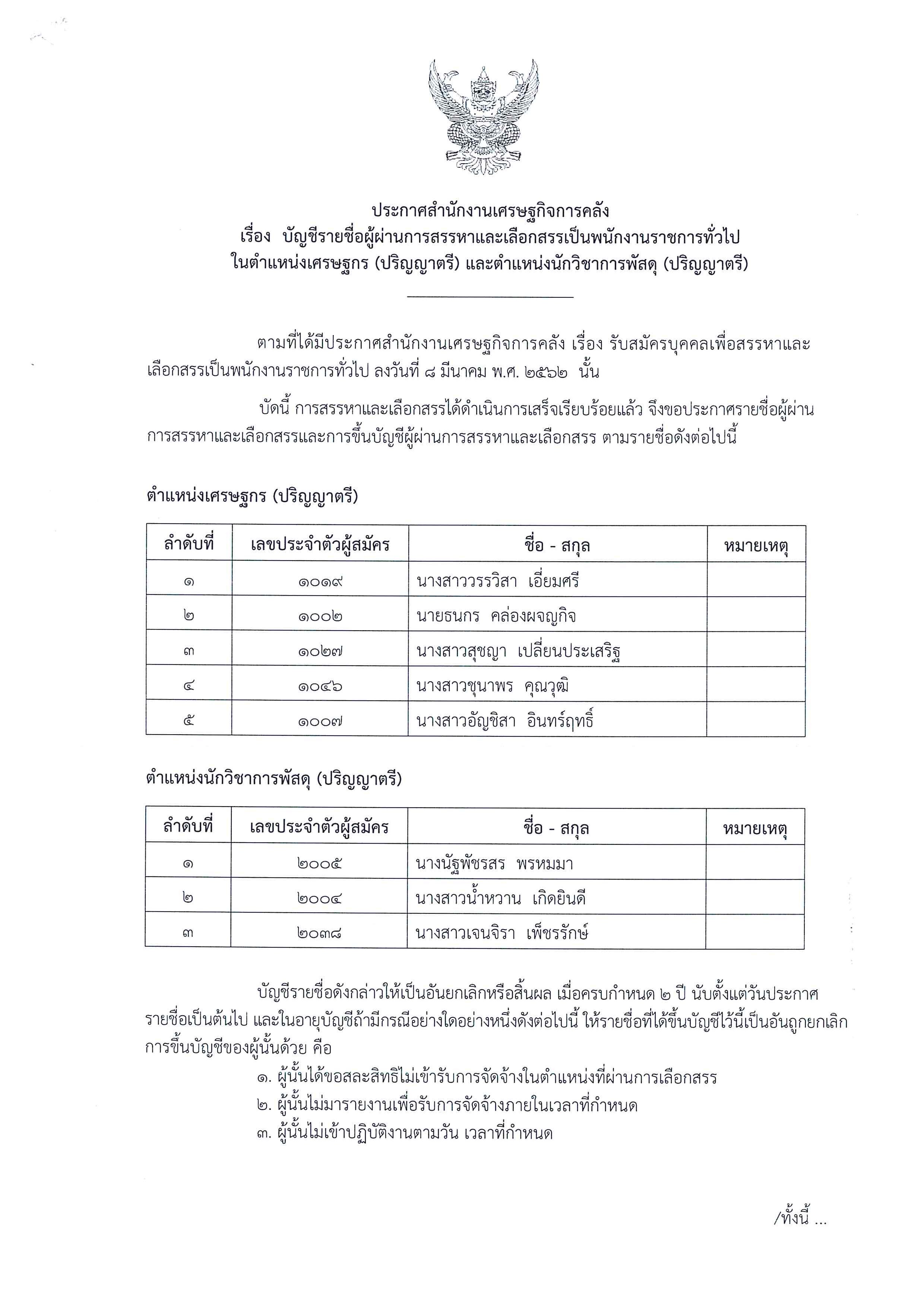 ประกาศรายชื่อผู้ผ่านการสรรหาฯ-(1).jpg