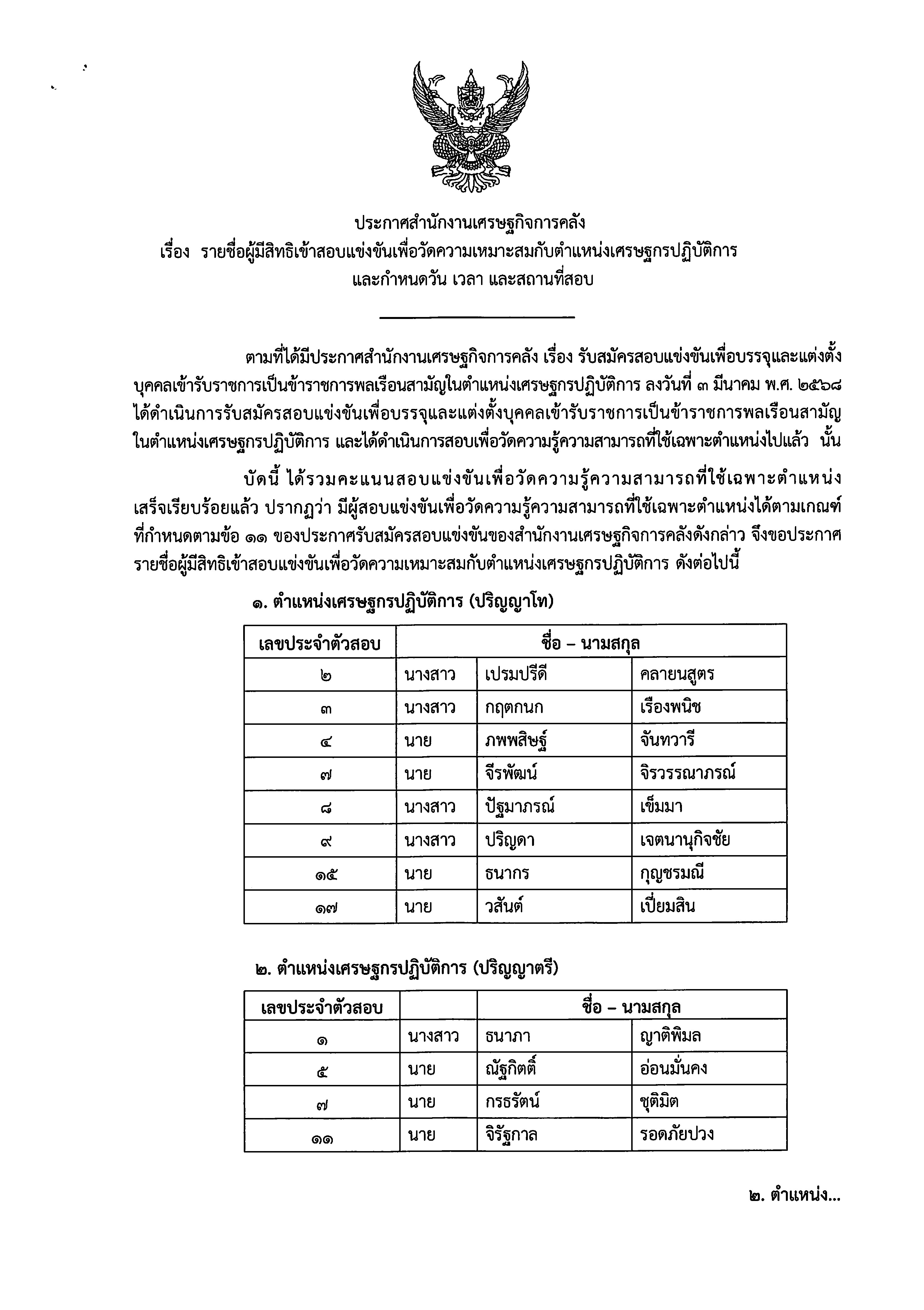 ภาพเศรษฐกร.jpg