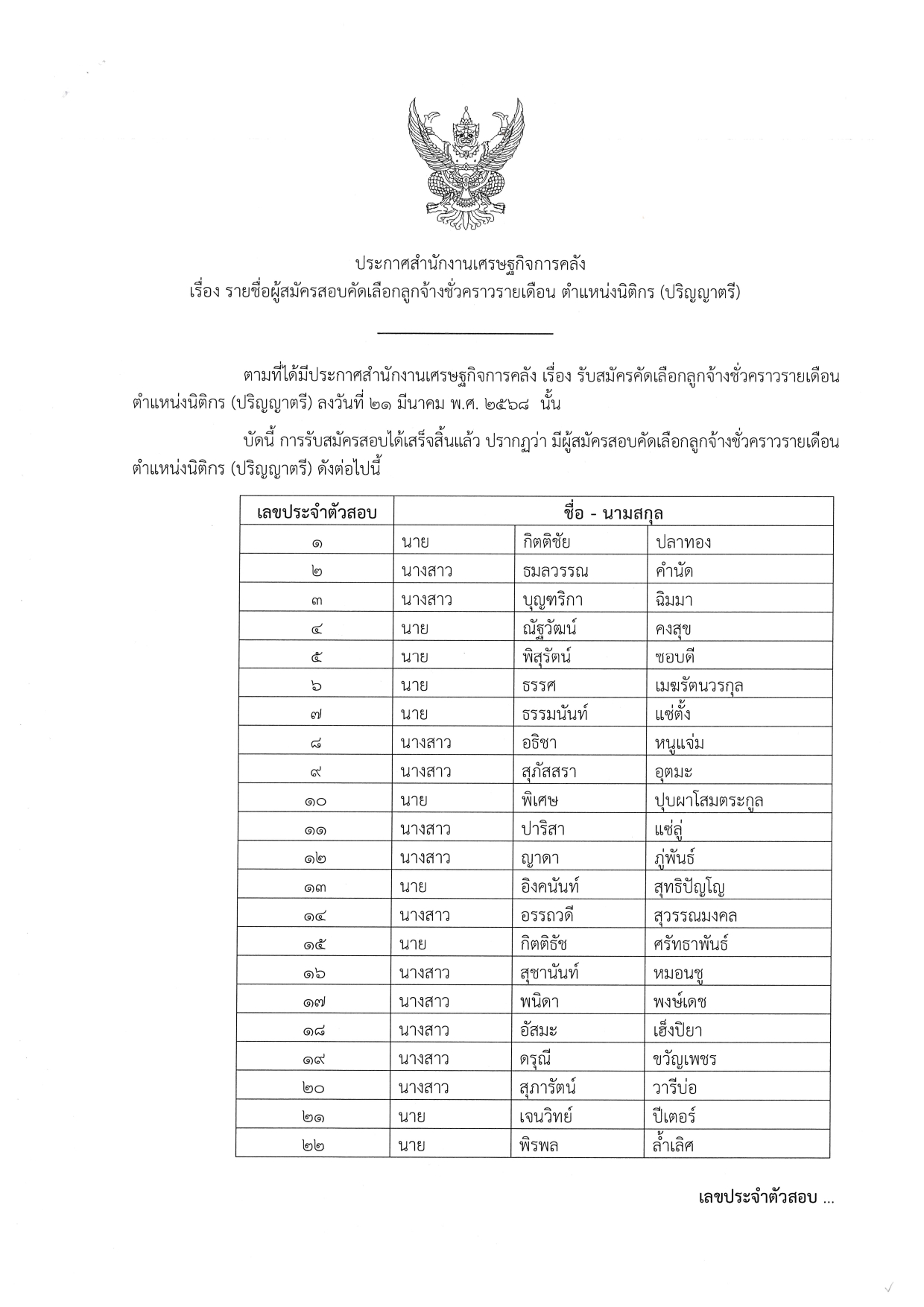 3-16-ประกาศรายชื่อผู้สมัคร-(ต-นิติกร-ตรี)_page-0001.jpg