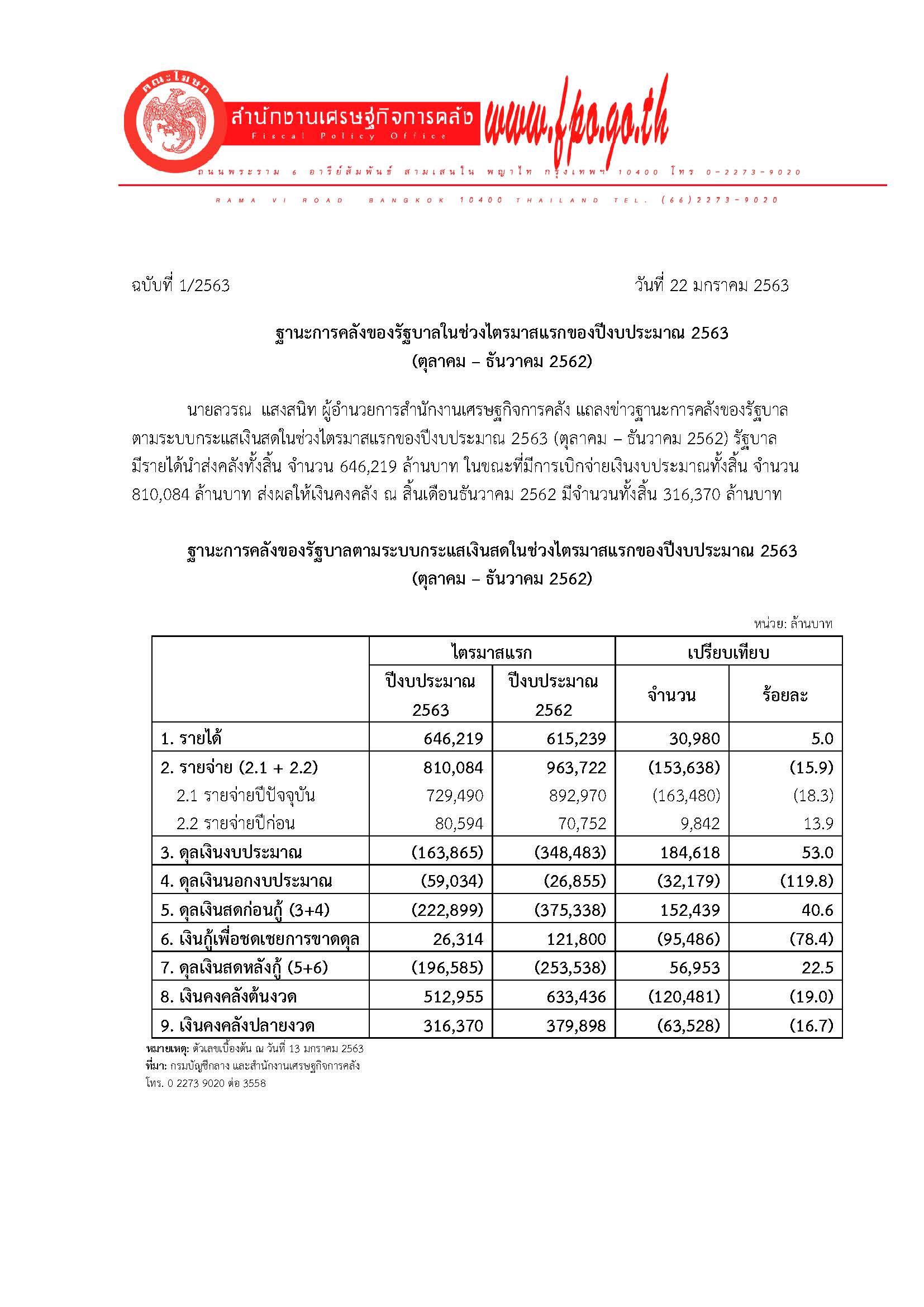 แถลงข่าวฐานะการคลัง-เดือน-3-62_FPO-(เดือนธันวาค_Page_1-(1).jpg