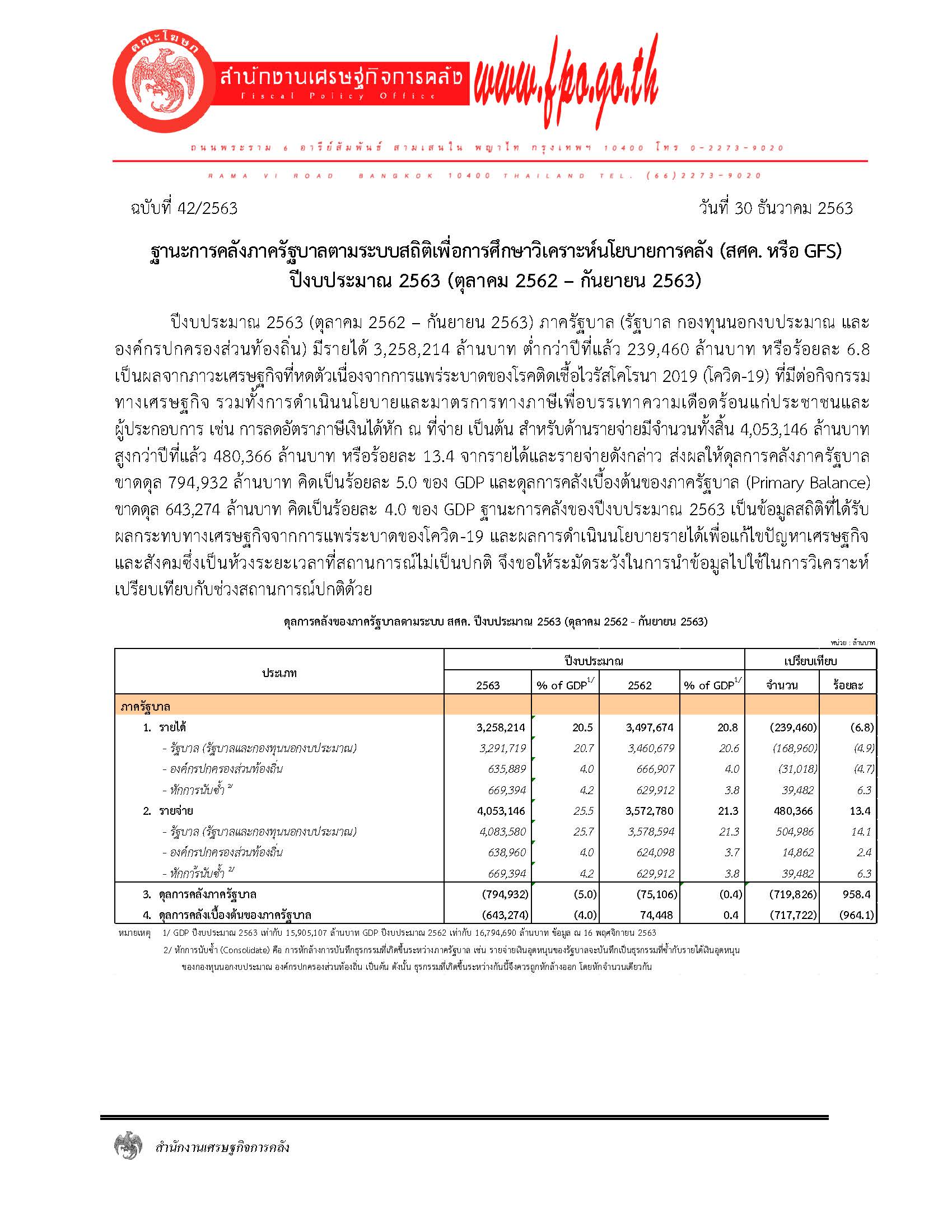 42-2020-แถลงข่าว-สศค-q4-docx.jpg