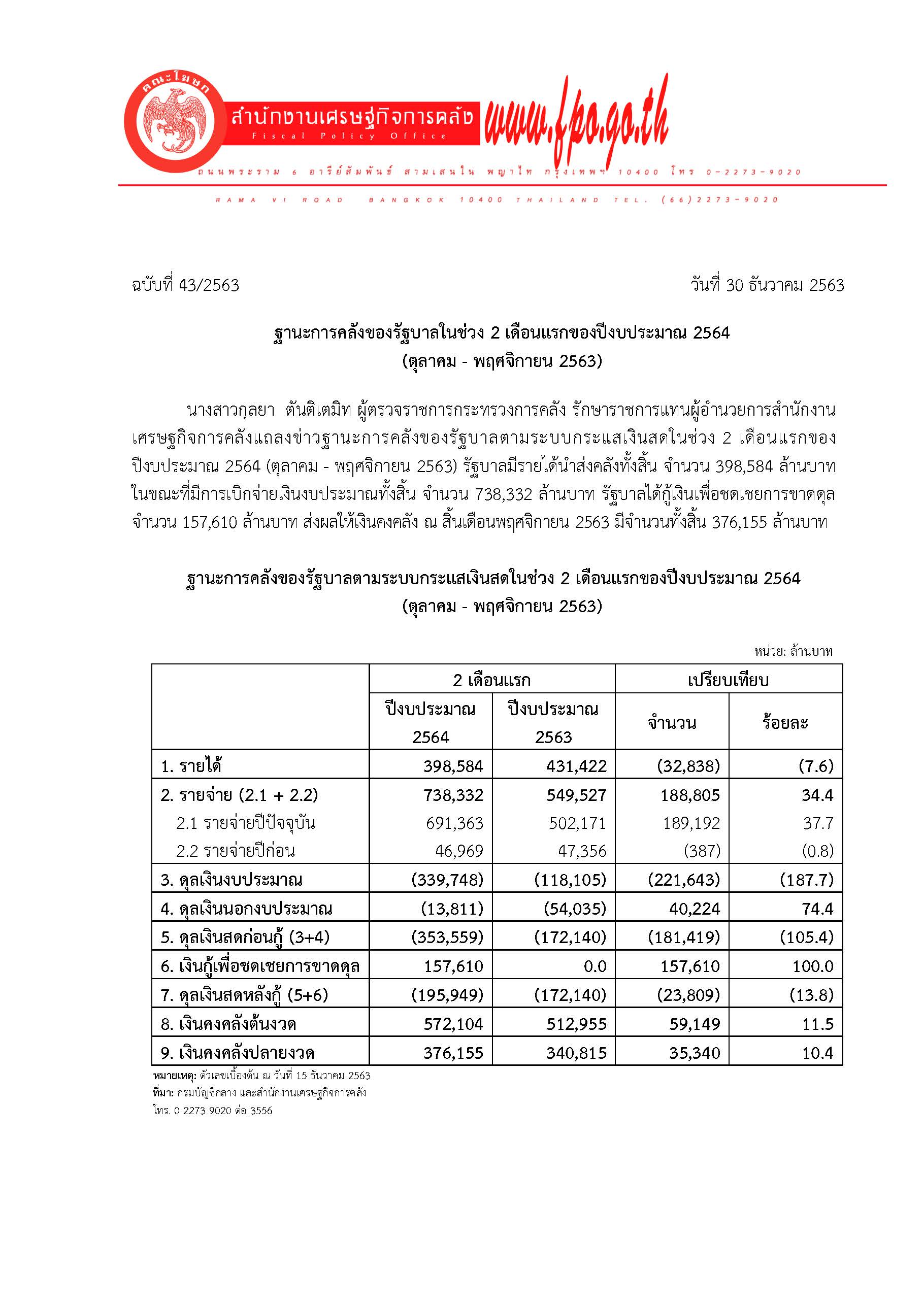 43-2563-แถลงข่าว-สศค-ฐานะการคลัง-2-63_Page_1.jpg