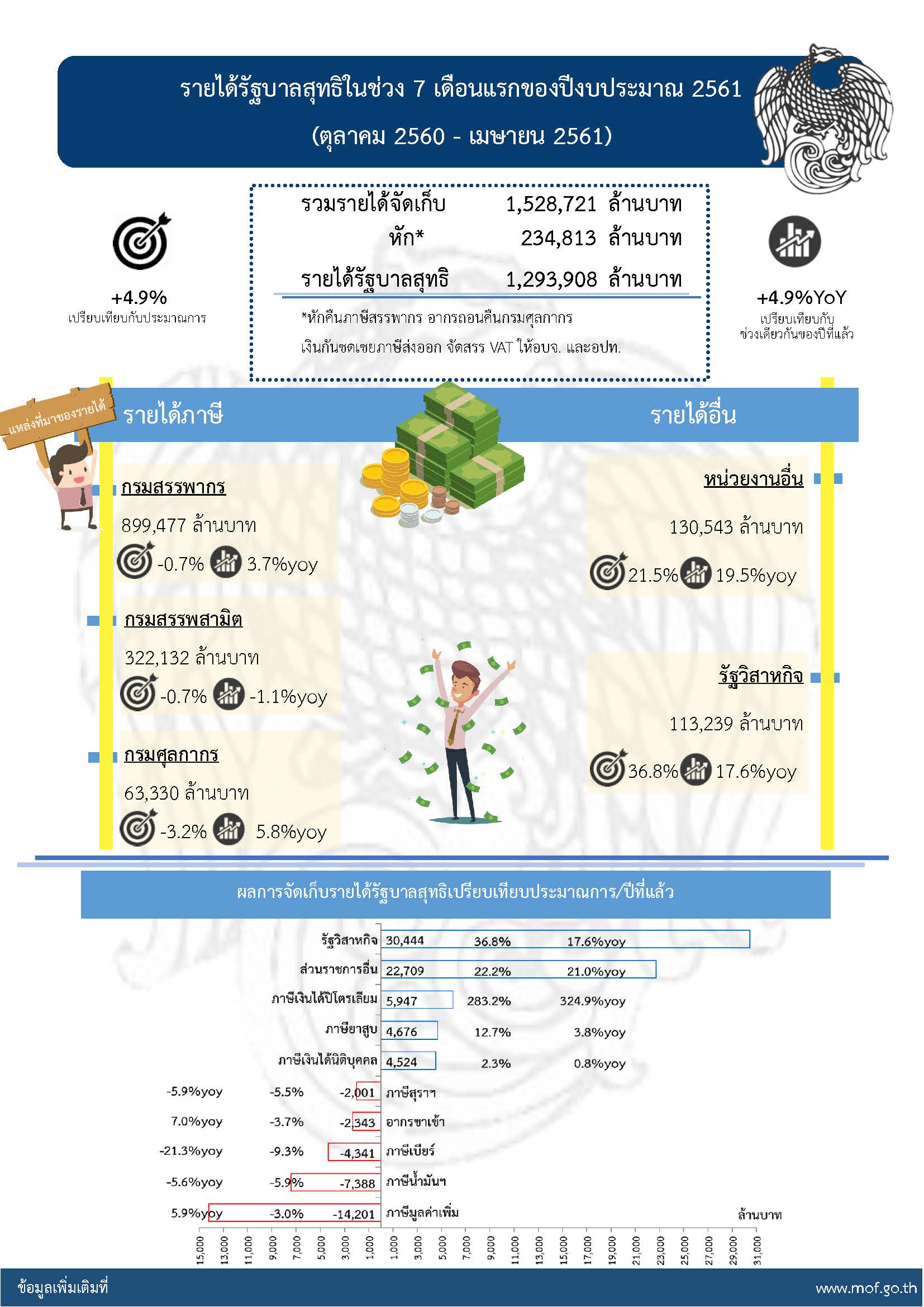 revenue-one-page-0461.jpg