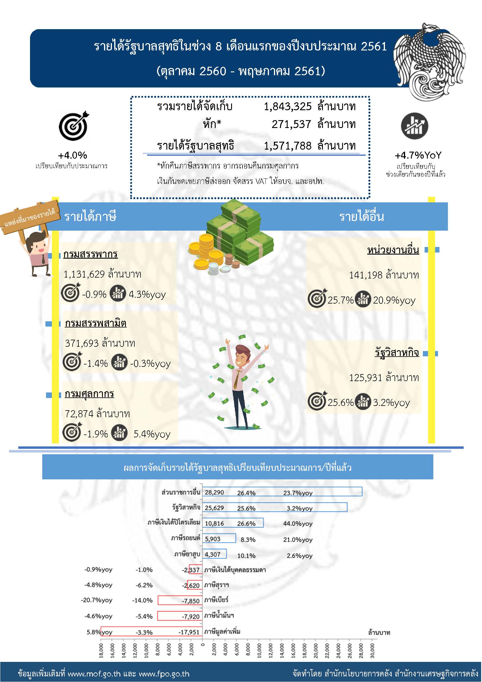 revenue-one-page-0561.jpg