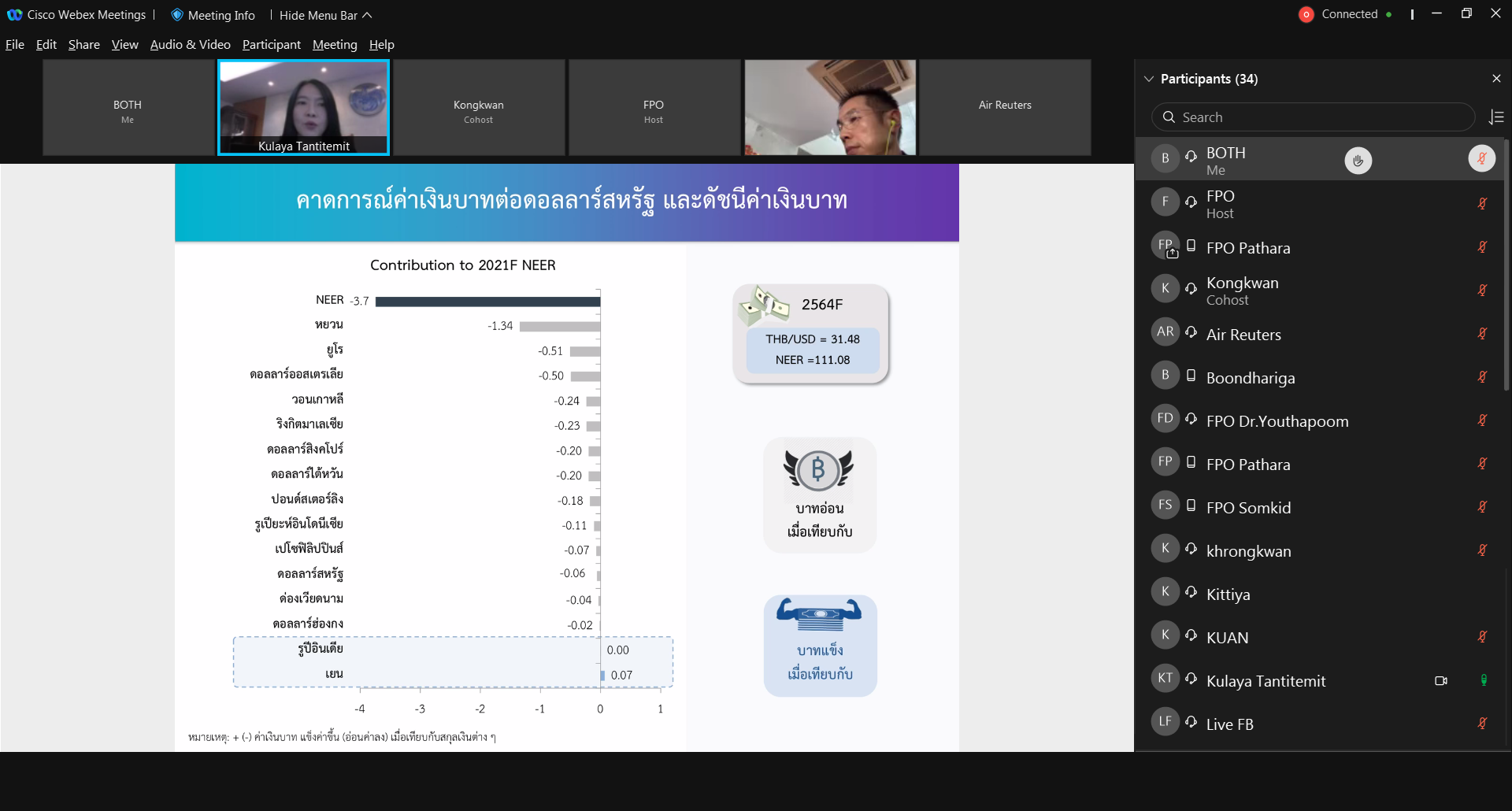 Cisco-Webex-Meetings-29_7_2564-11_09_41.png