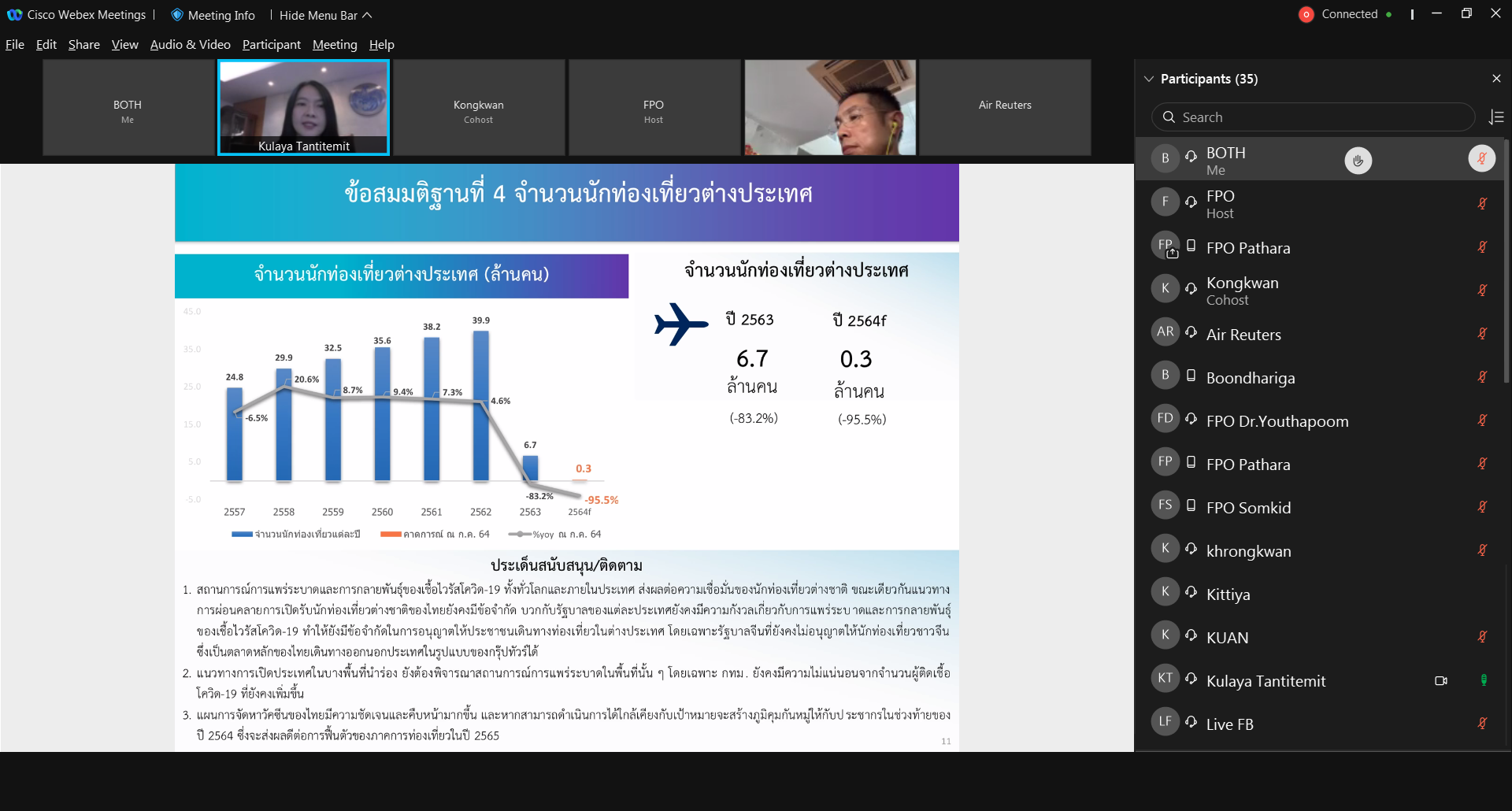 Cisco-Webex-Meetings-29_7_2564-11_14_21.png