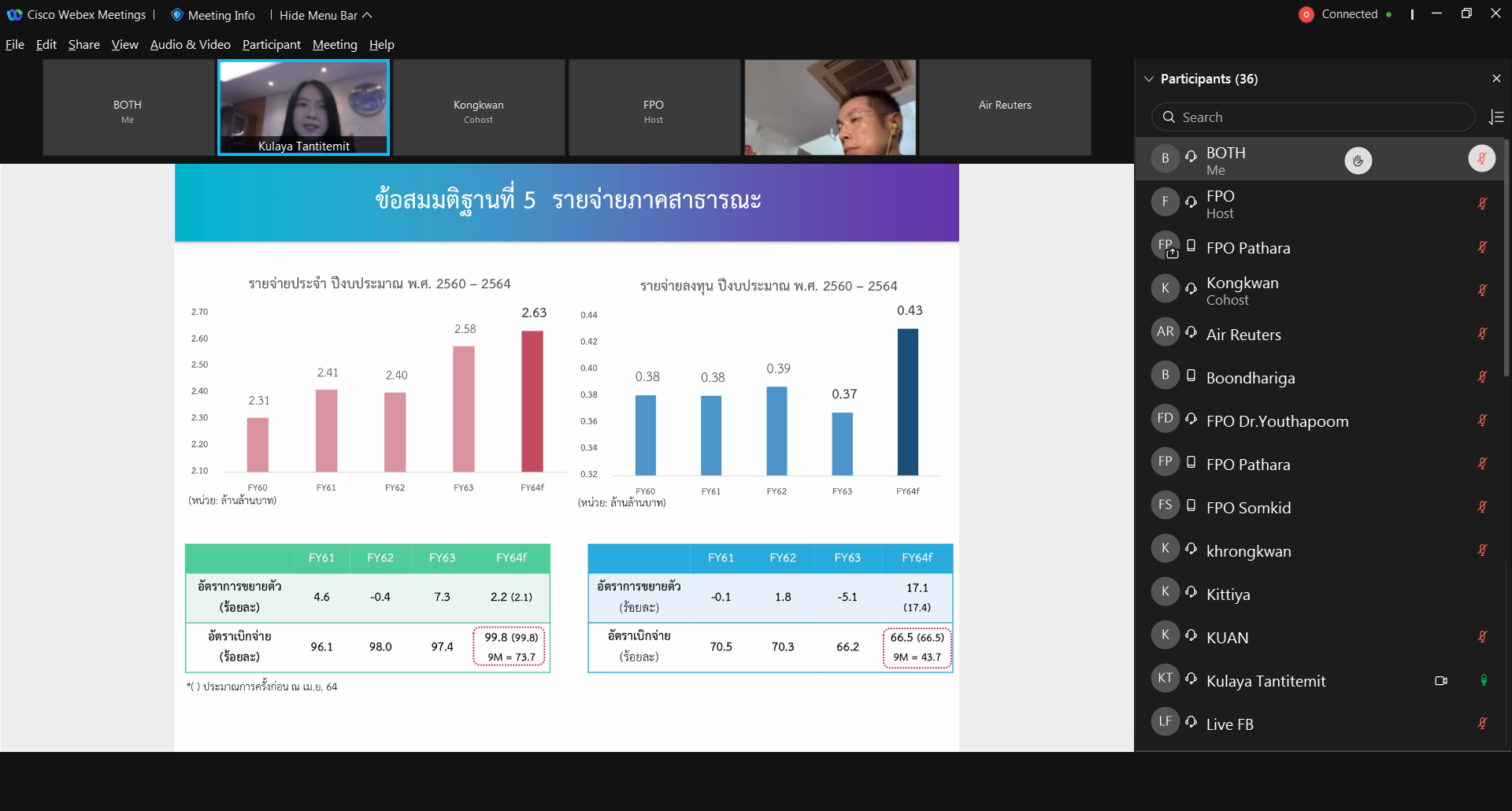 Cisco-Webex-Meetings-29_7_2564-11_16_50.png