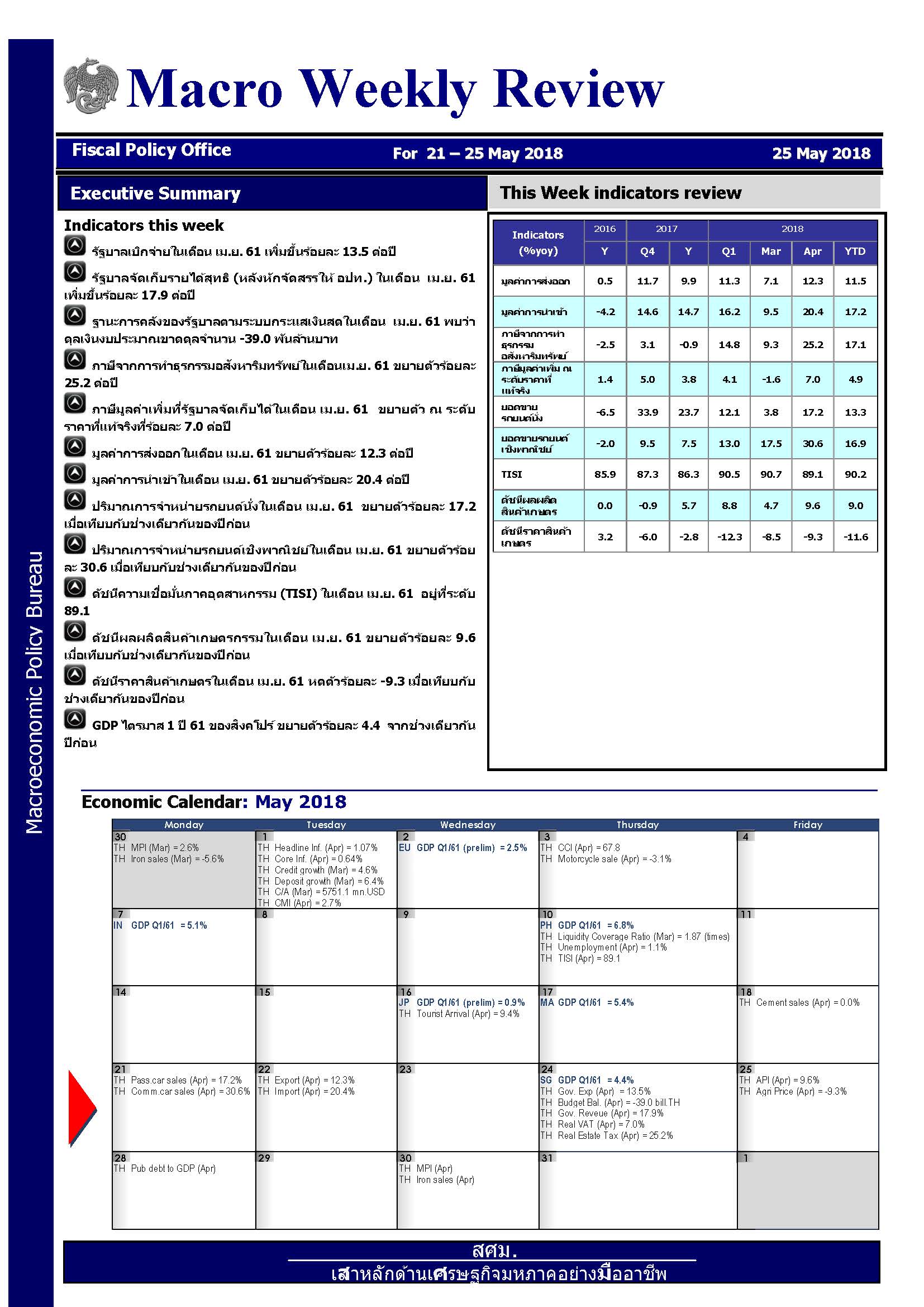 weekly-25-May-18-Combined_Page_1.jpg