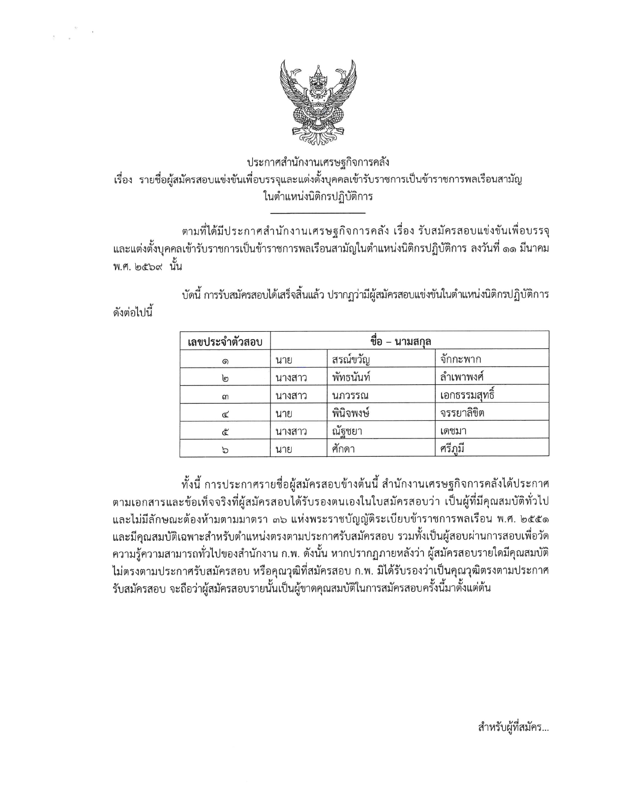 ประกาศรายชื่อนิติกร-หน้าปก_page-0001.jpg