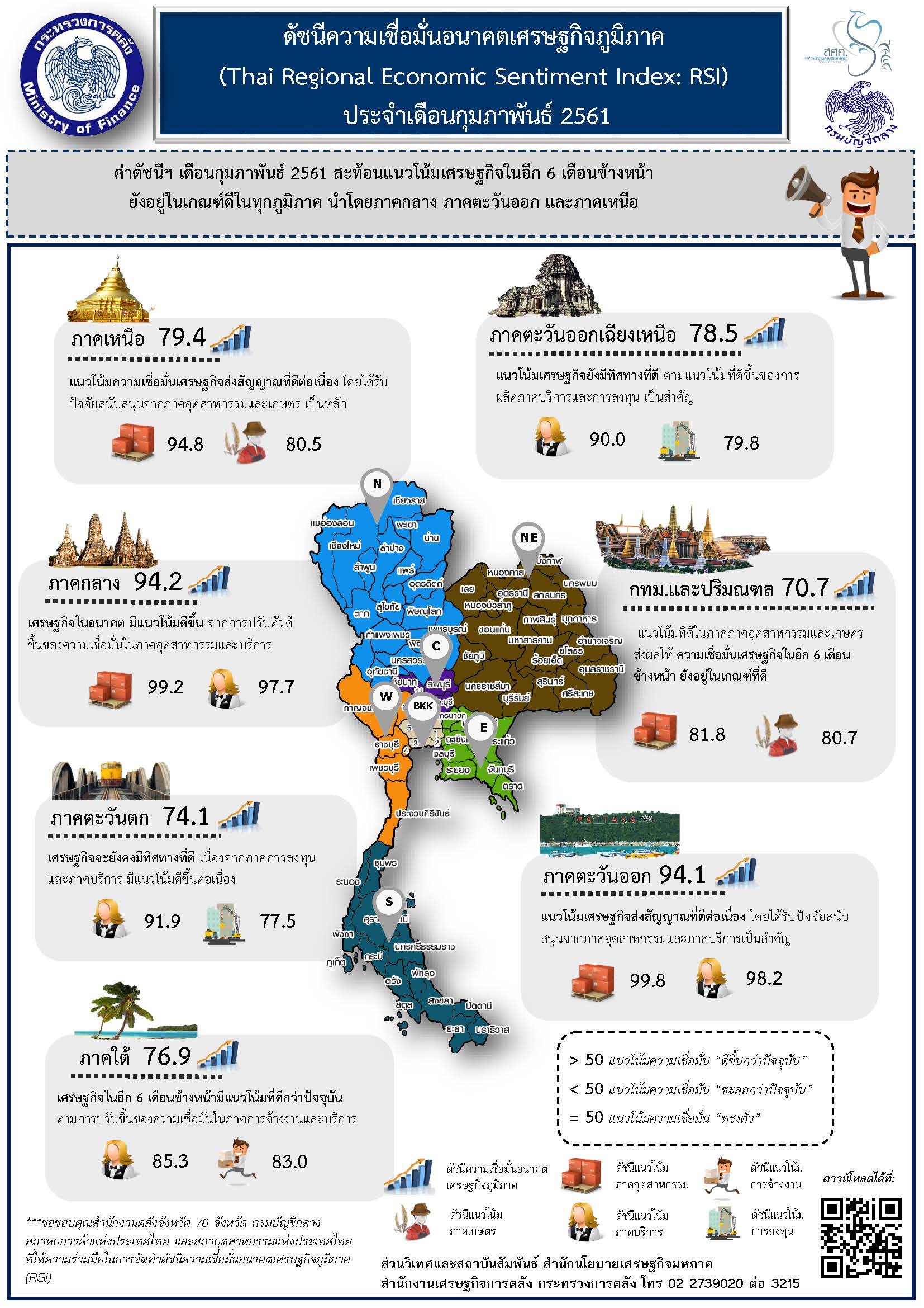 Infographic-RSI-Feb-18.jpg