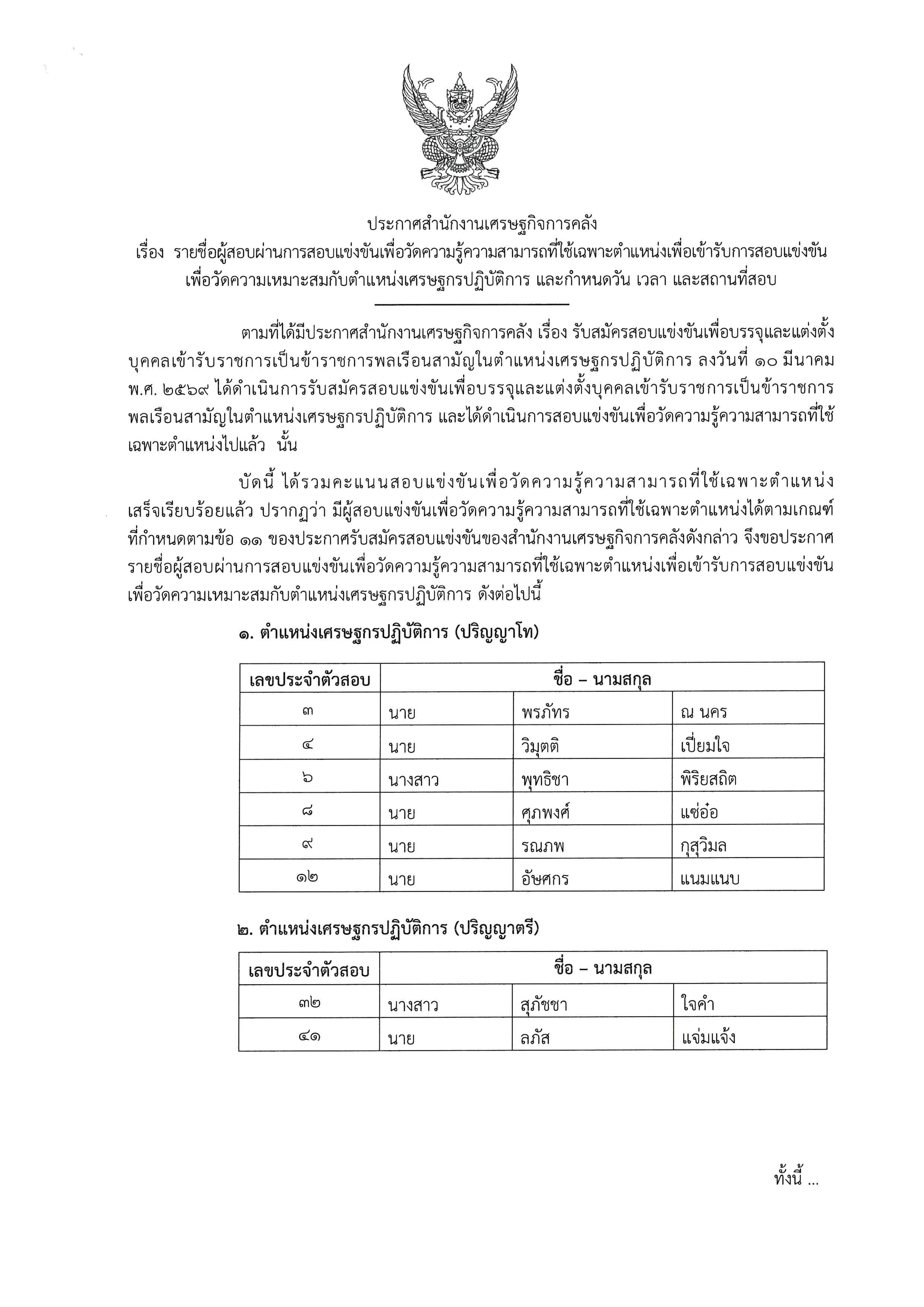 ประกาศ-รายชื่อผู้สอบผ่านการสอบฯ-เศรษฐกรปฏิบัติการ.jpg