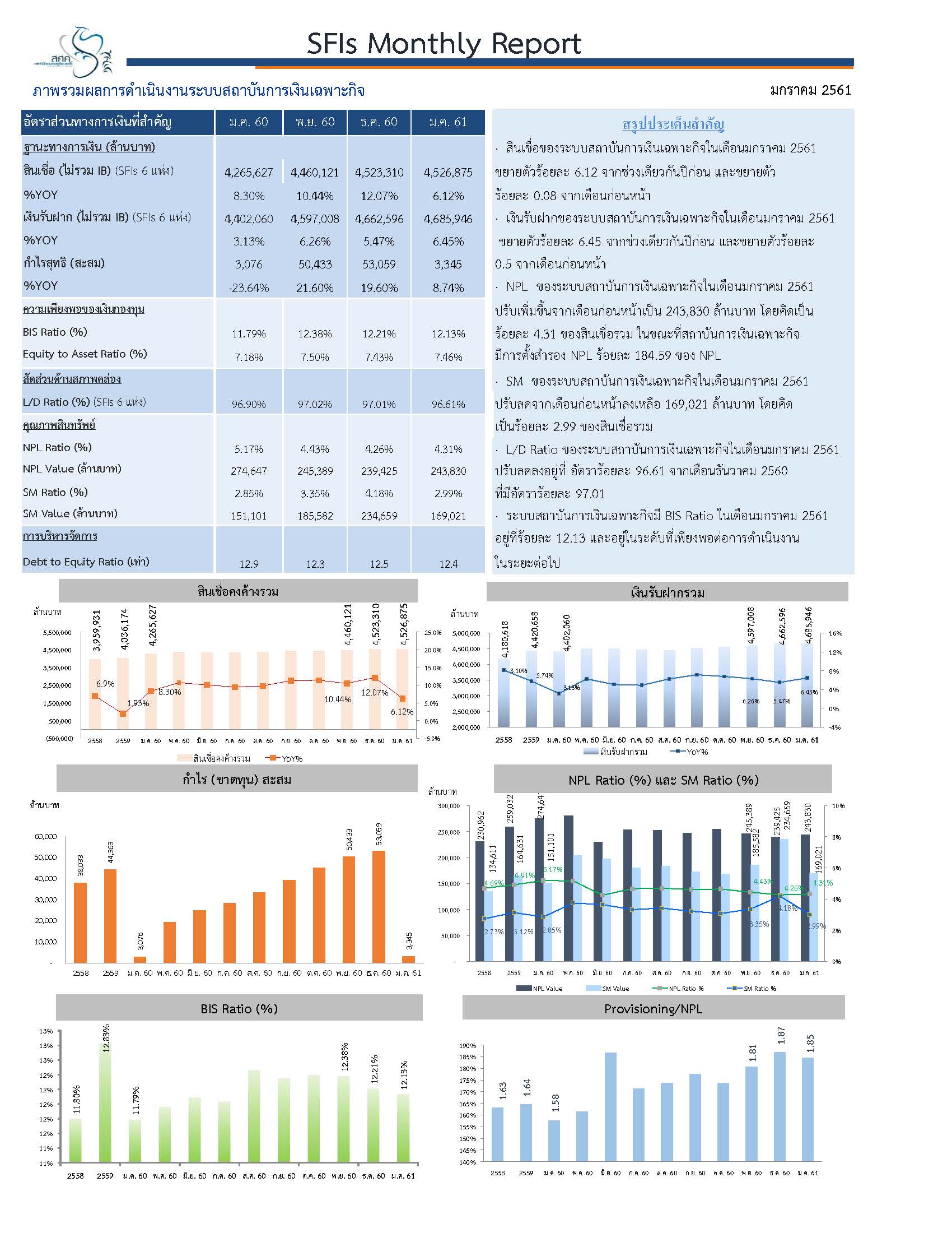 SFIs-Monthly-Report-Jan-2018-(1).jpg