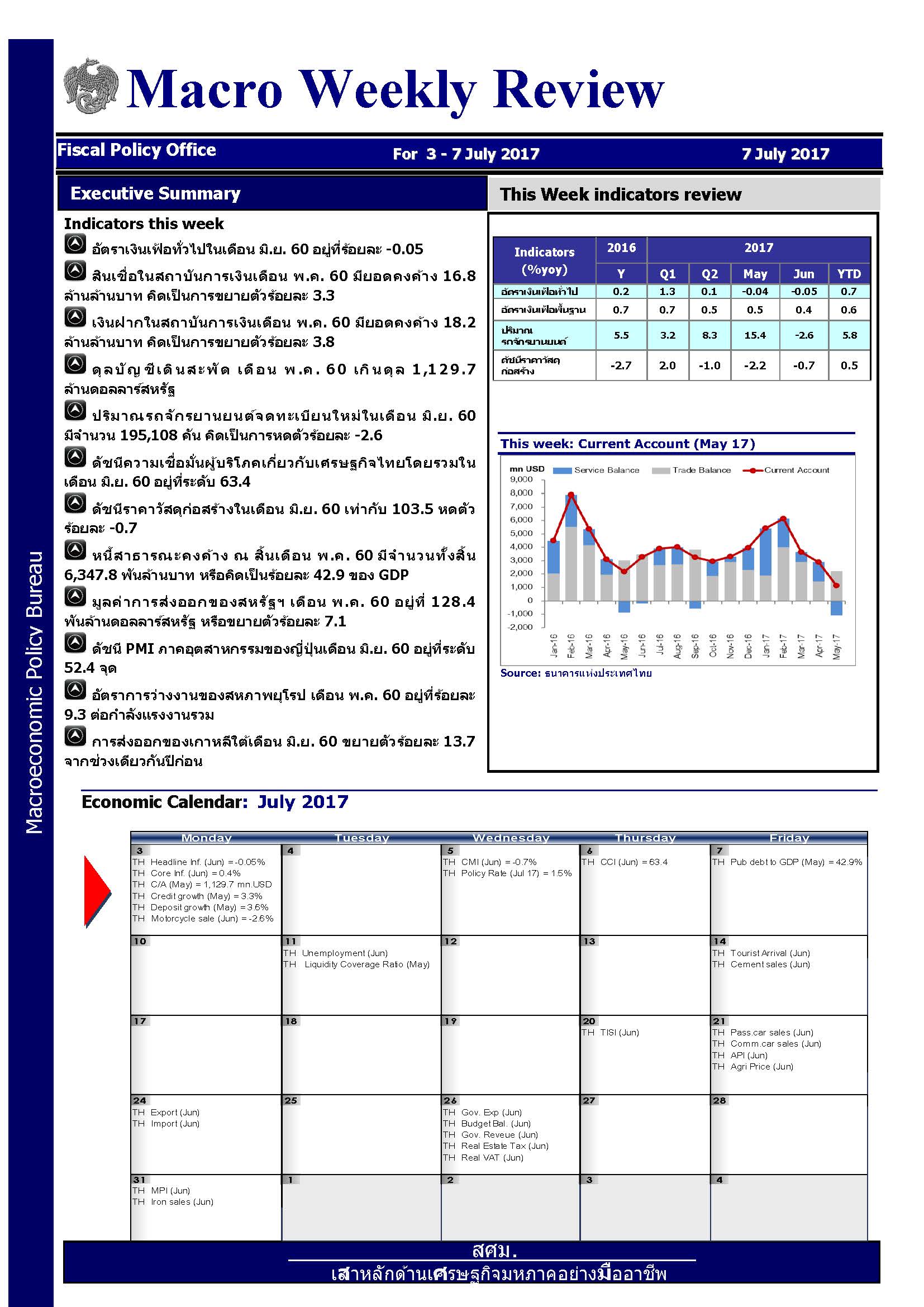 Weekly-7-July-17-Combined_Page_1.jpg