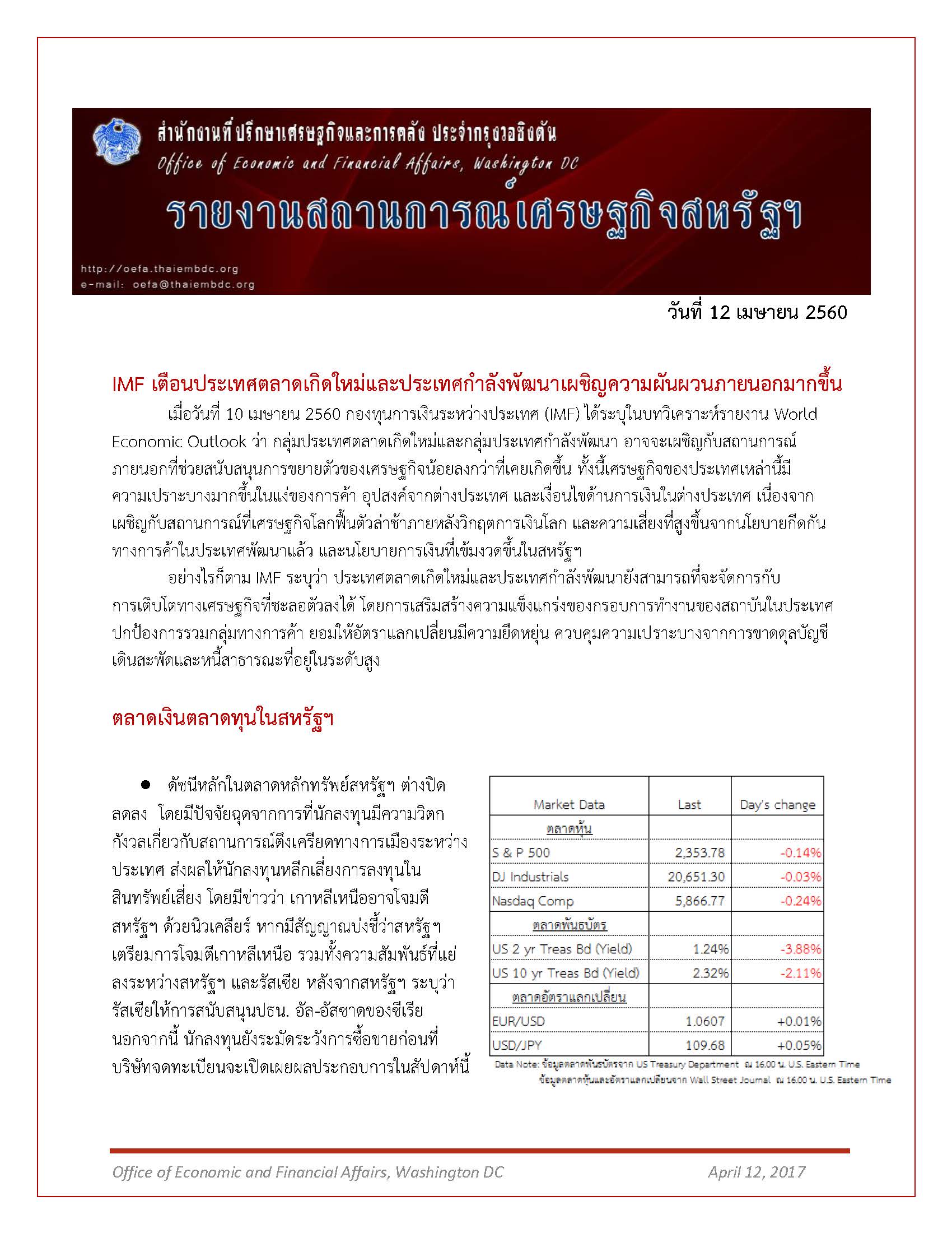 Daily-report-12-April-2017.jpg