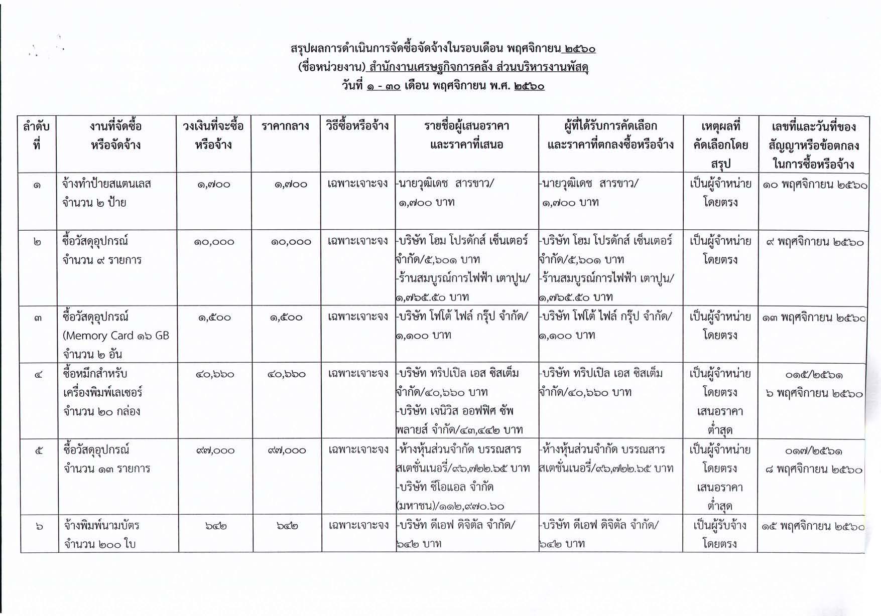 60-12-20_procurement_Page_1.jpg