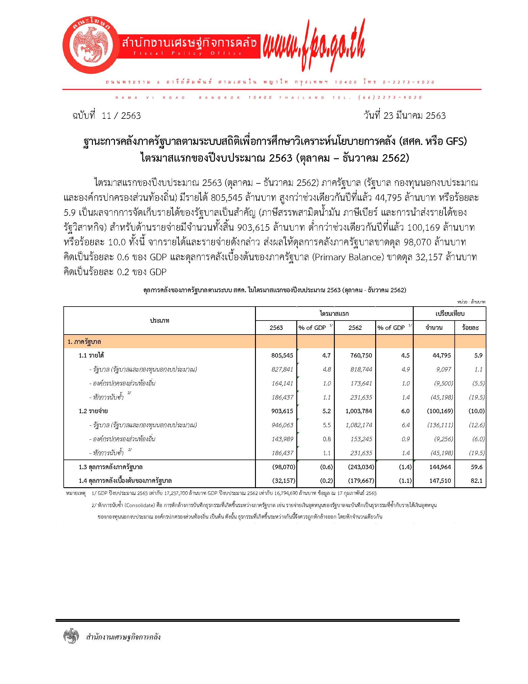 11-2563-แถลงข่าวภาษาไทย-q1-2563.jpg
