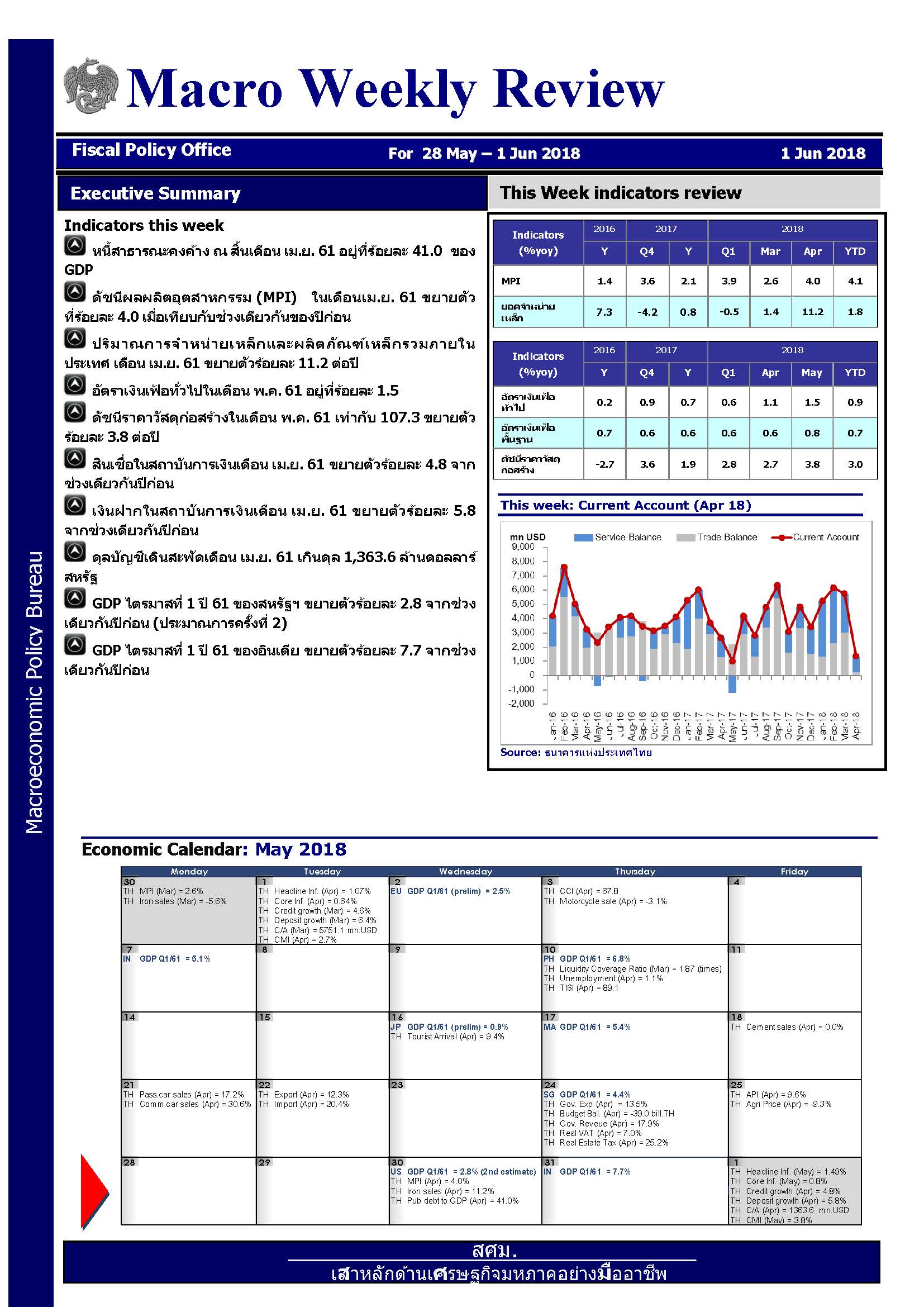 weekly-1-June-18-Combined_Page_1.jpg