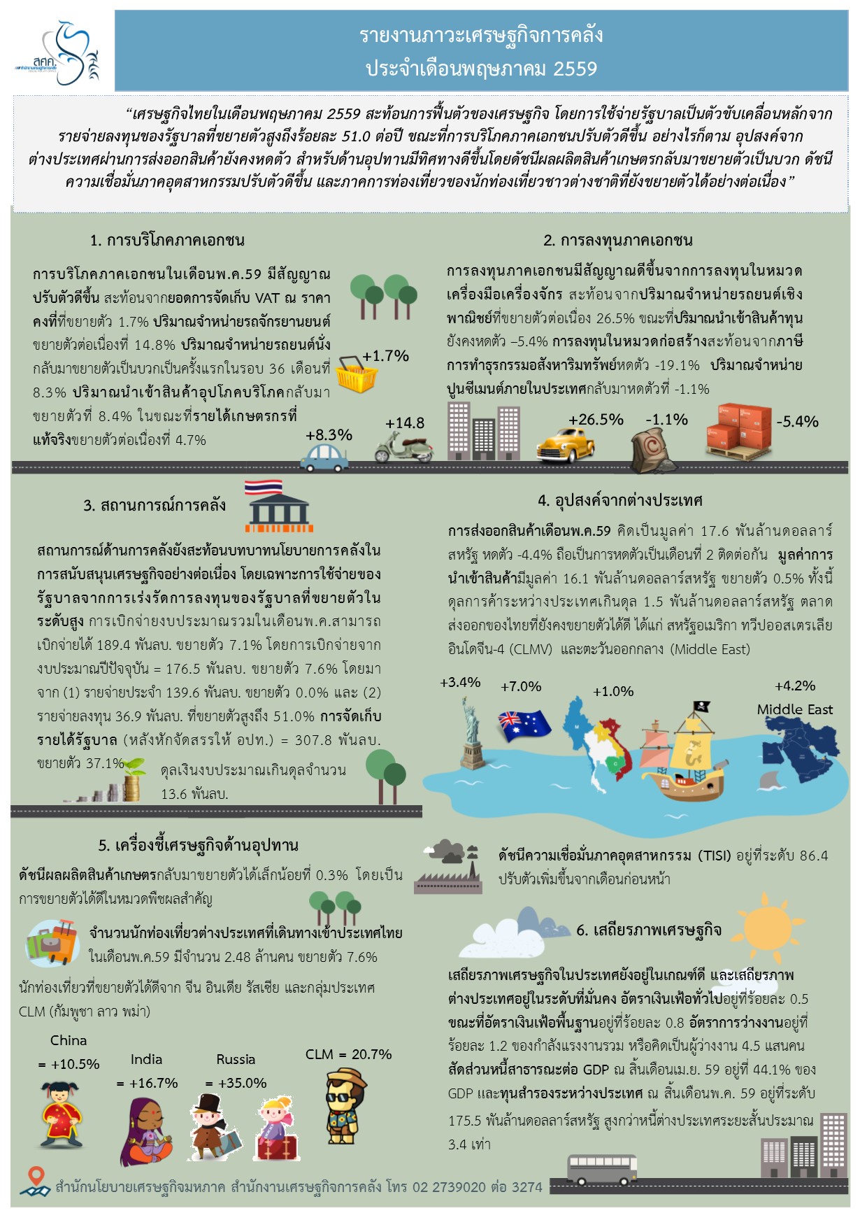 Thai.jpg