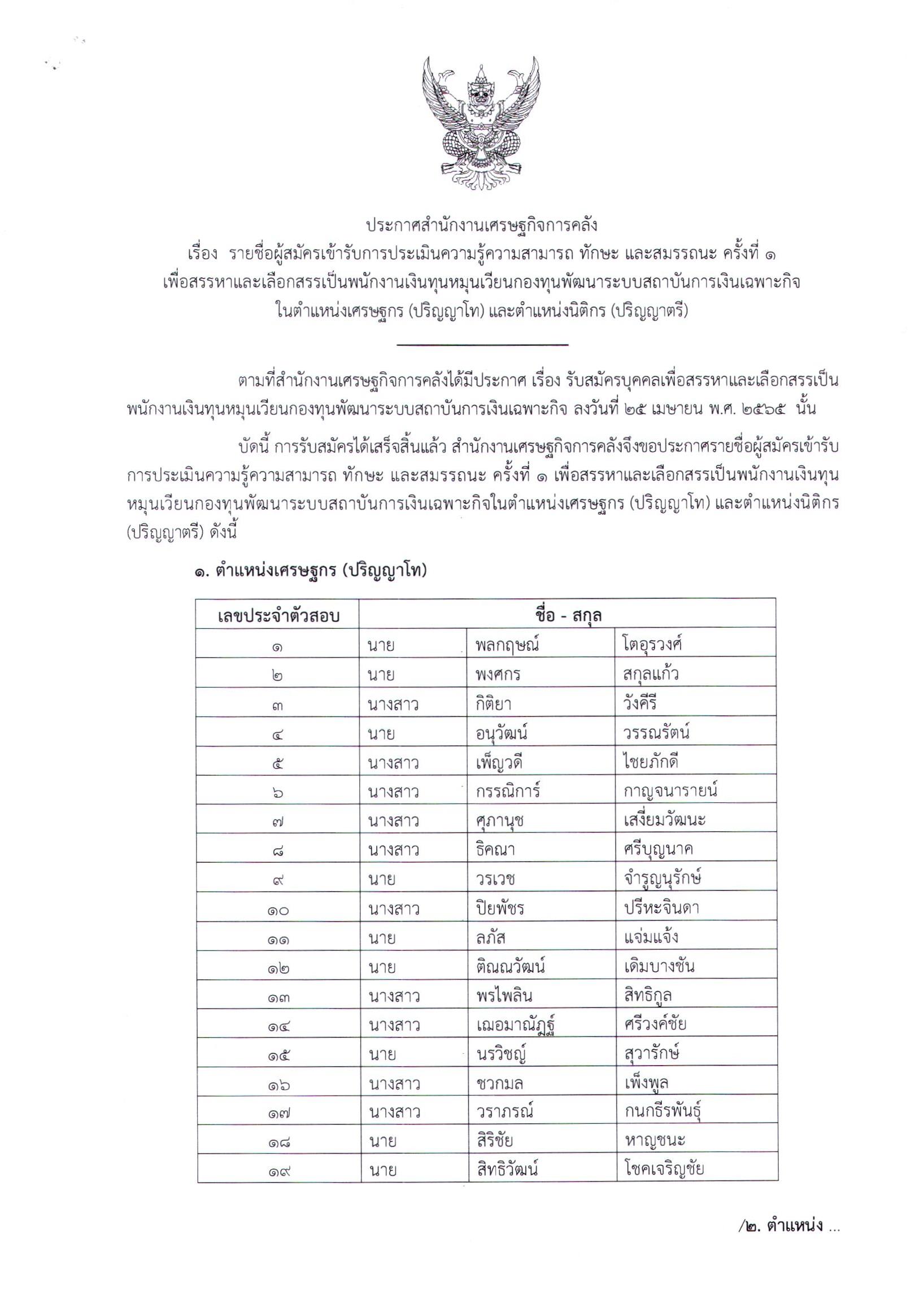 ประกาศรายชื่อ.jpg