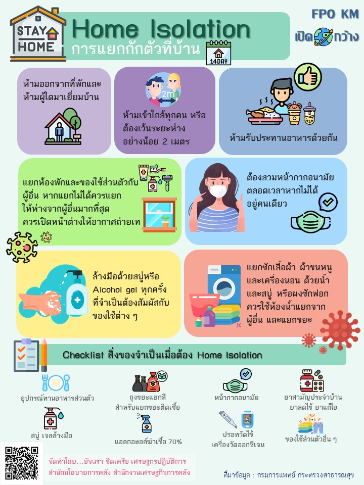 17-13-ส-ค-64-เปิดโลกกว้าง-Home-Isolation.jpg