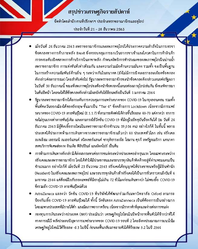 สรุปข่าวเศรษฐกิจรายสัปดาห์-UK-EU-21-24-Dec-20.jpg