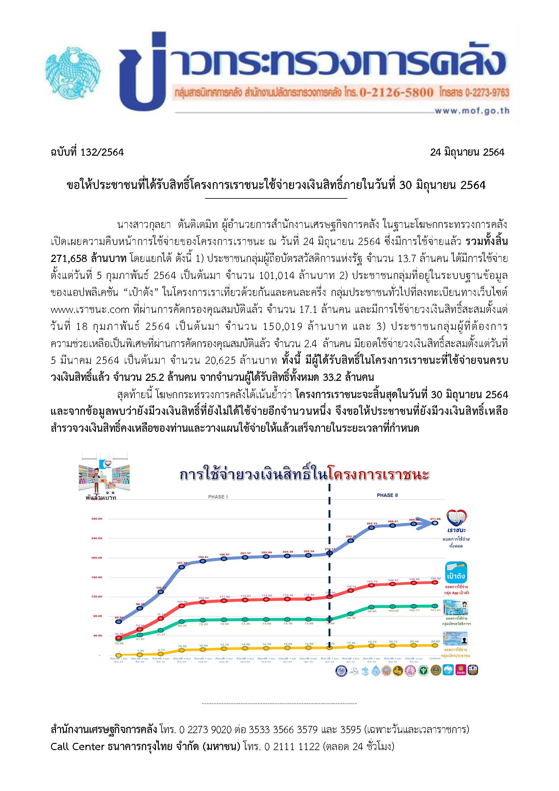 132-2564-แถลงข่าว-กค-เราชนะ.jpg