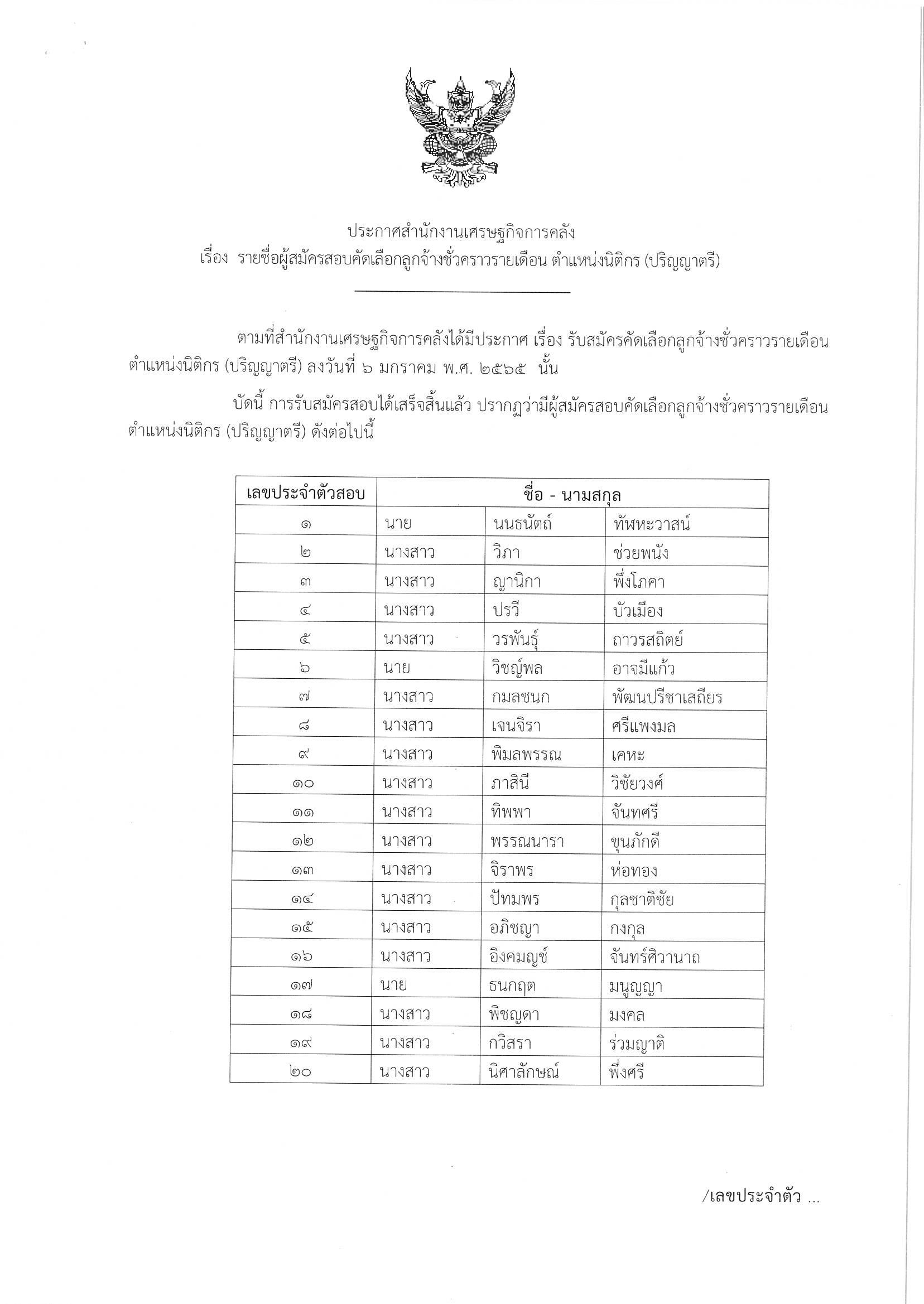 รายชื่อสมัคร-นิติกร.jpg