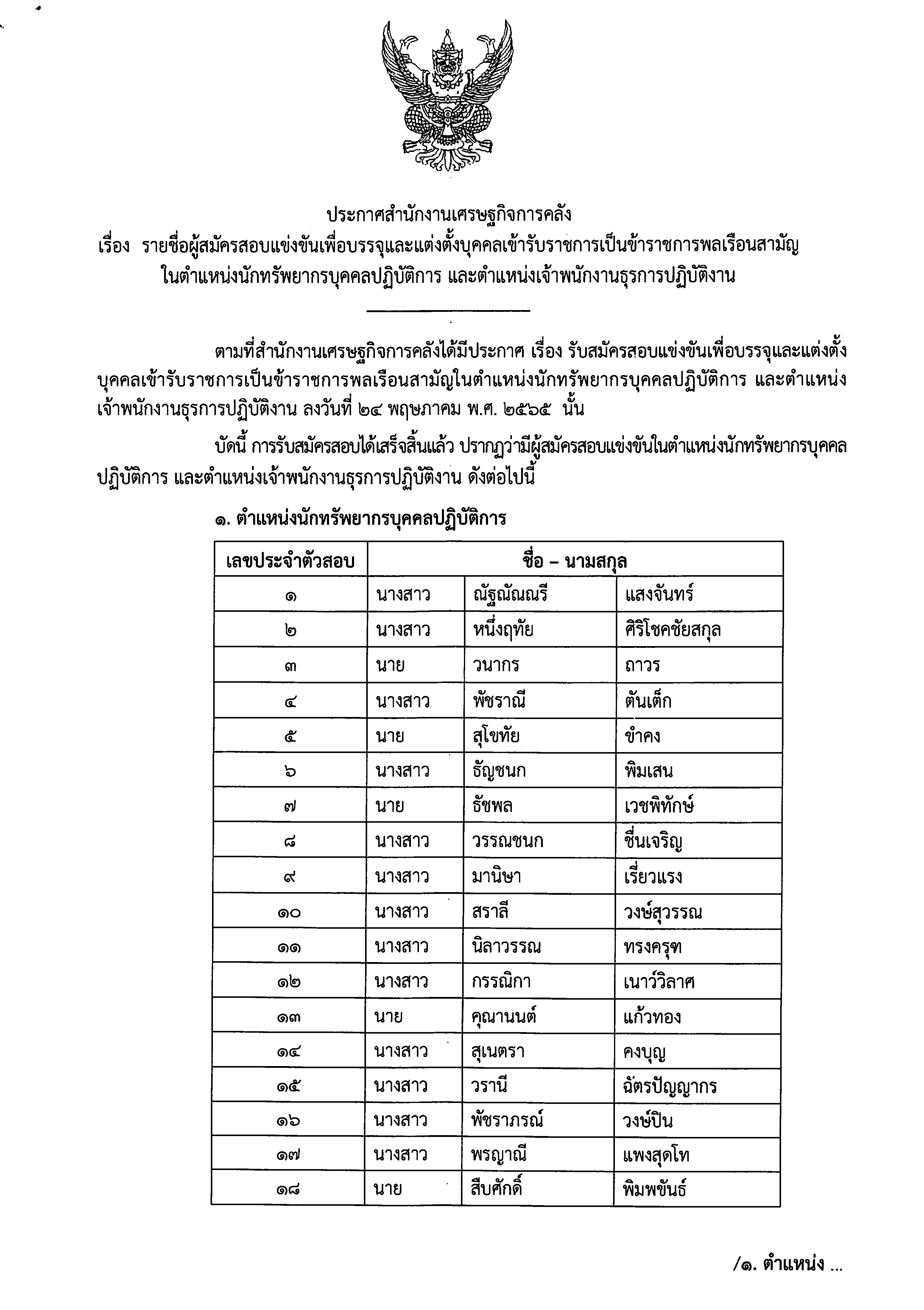 ประกาศรายชื่อผู้สมัครสอบแข่งขัน.jpg