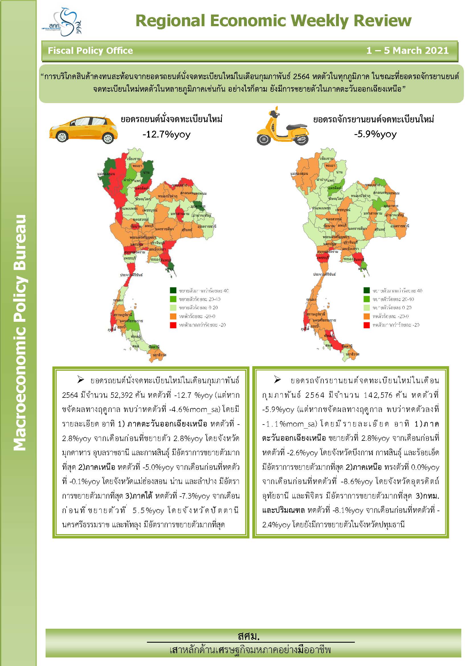 รายงานภาวะเศรษฐกิจภูมิภาครายสัปดาห์-5-มีนาคม-2564_Page_1.jpg