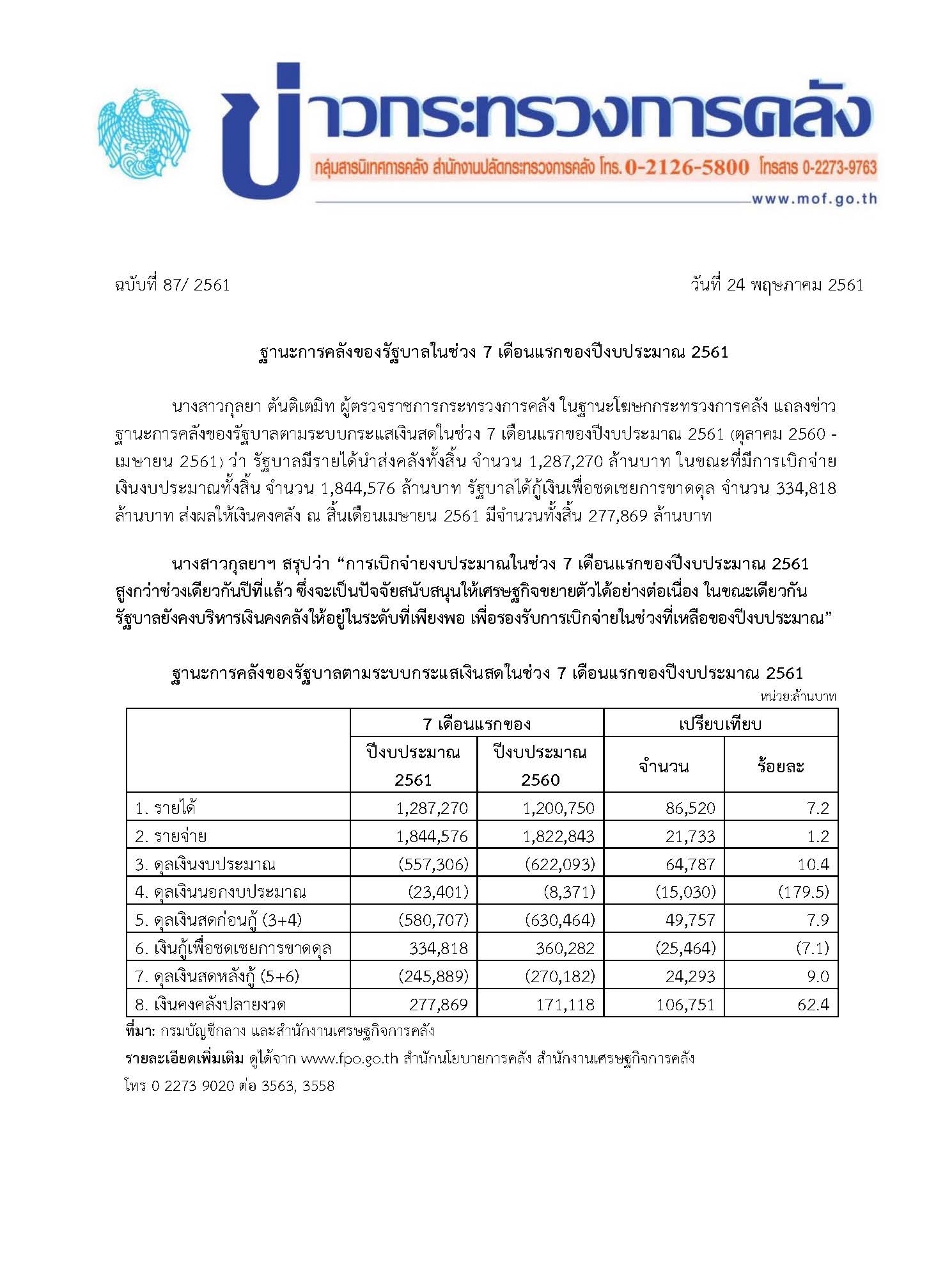 แถลงข่าวฐานะการคลัง0761_mof_Page_1.jpg