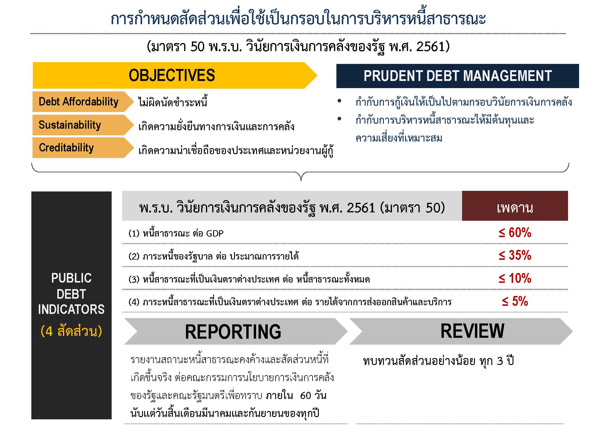 info-สบน.jpg