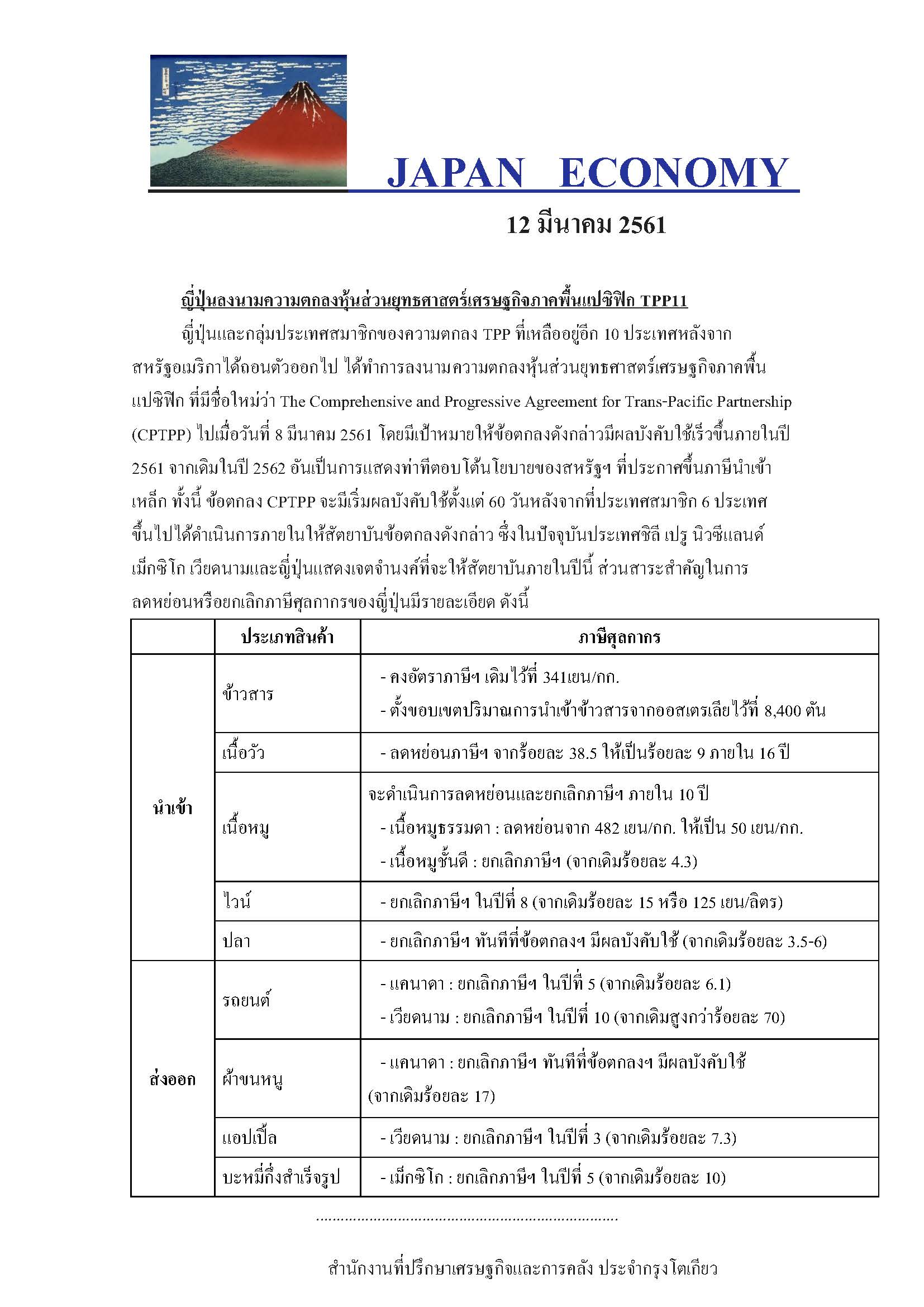 Mar-12,2018.jpg